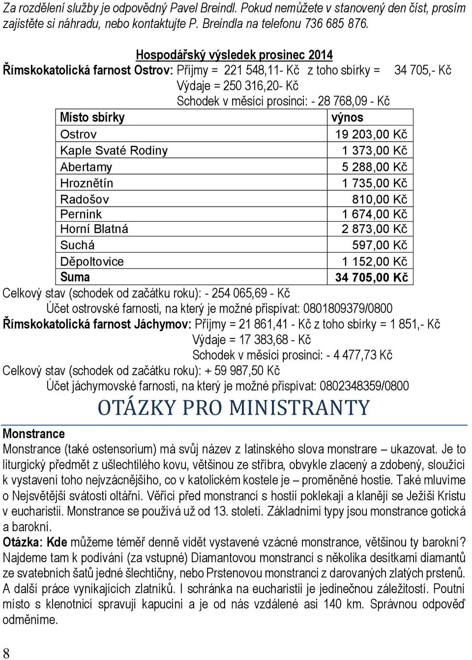 výnos Ostrov 19 203,00 Kč Kaple Svaté Rodiny 1 373,00 Kč Abertamy 5 288,00 Kč Hroznětín 1 735,00 Kč Radošov 810,00 Kč Pernink 1 674,00 Kč Horní Blatná 2 873,00 Kč Suchá 597,00 Kč Děpoltovice 1 152,00