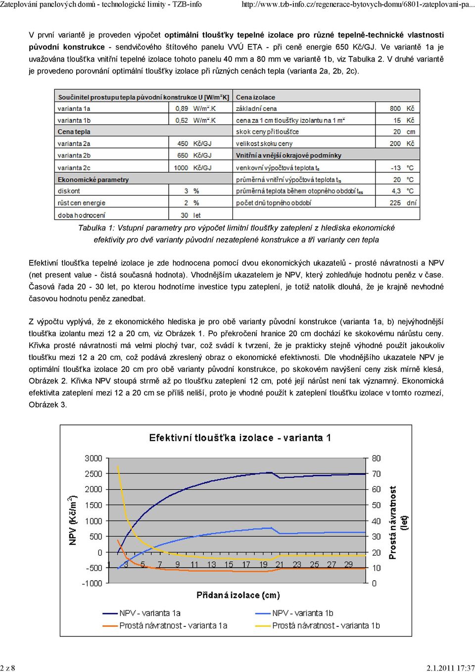 650 Kč/GJ. Ve variantě 1a je uvažována tloušťka vnitřní tepelné izolace tohoto panelu 40 mm a 80 mm ve variantě 1b, viz Tabulka 2.