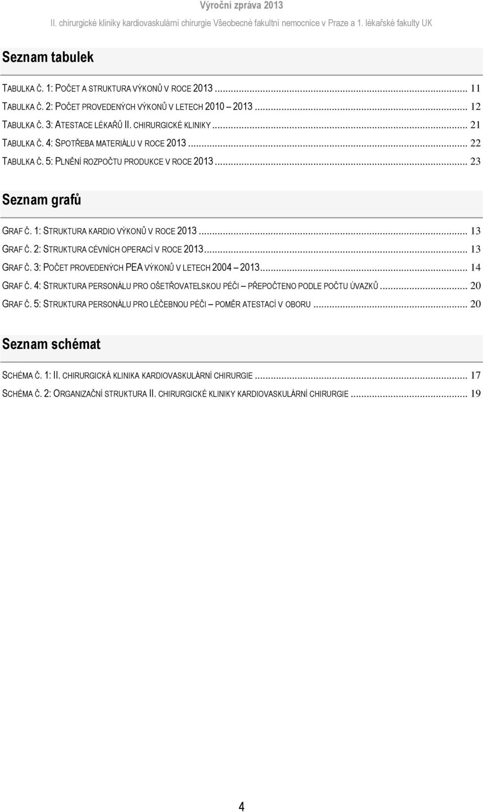 2: STRUKTURA CÉVNÍCH OPERACÍ V ROCE 2013... 13 GRAF Č. 3: POČET PROVEDENÝCH PEA VÝKONŮ V LETECH 2004 2013... 14 GRAF Č. 4: STRUKTURA PERSONÁLU PRO OŠETŘOVATELSKOU PÉČI PŘEPOČTENO PODLE POČTU ÚVAZKŮ.