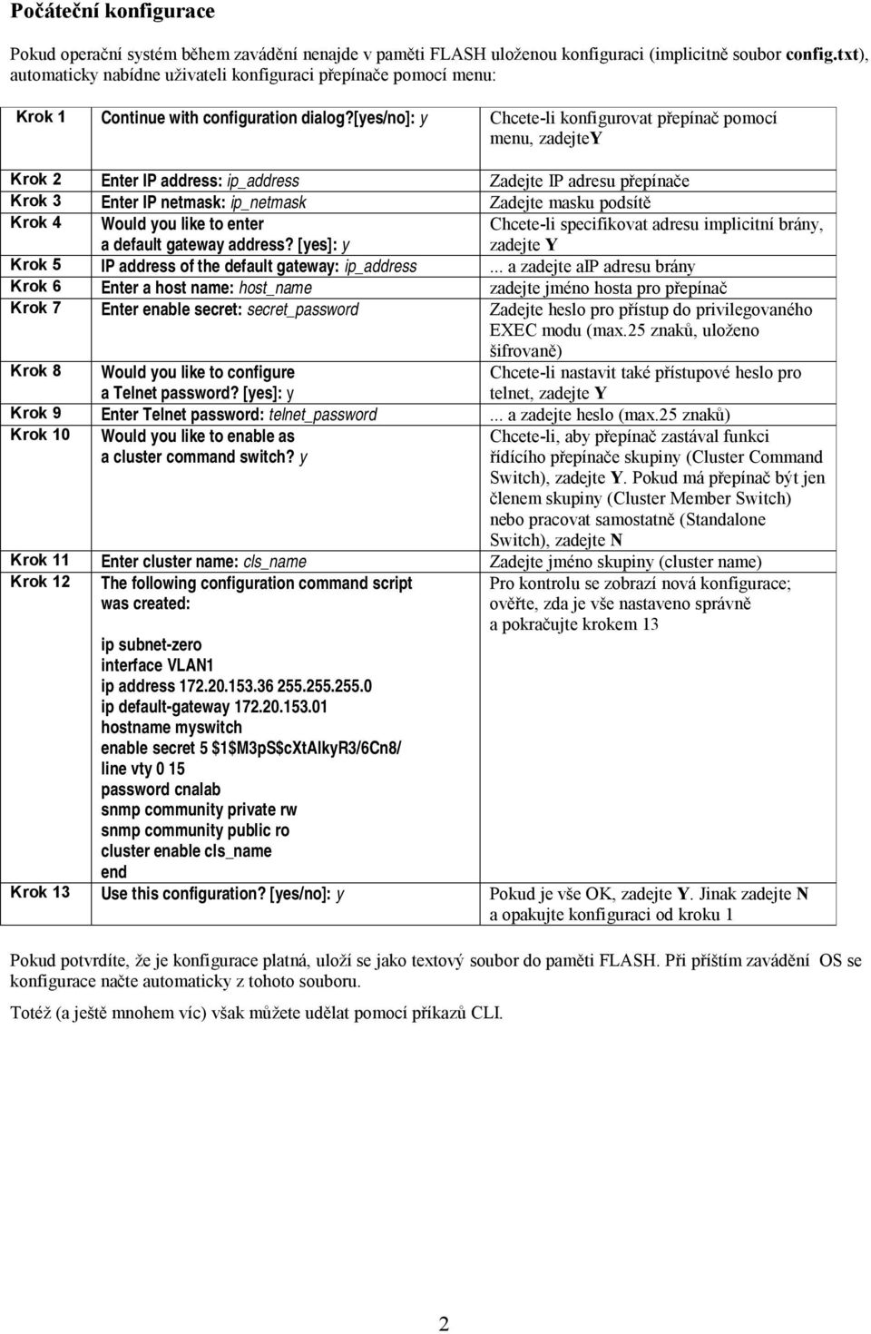 [yes/no]: y Chcete-li konfigurovat přepínač pomocí menu, zadejtey Krok 2 Enter IP address: ip_address Zadejte IP adresu přepínače Krok 3 Enter IP netmask: ip_netmask Zadejte masku podsítě Krok 4