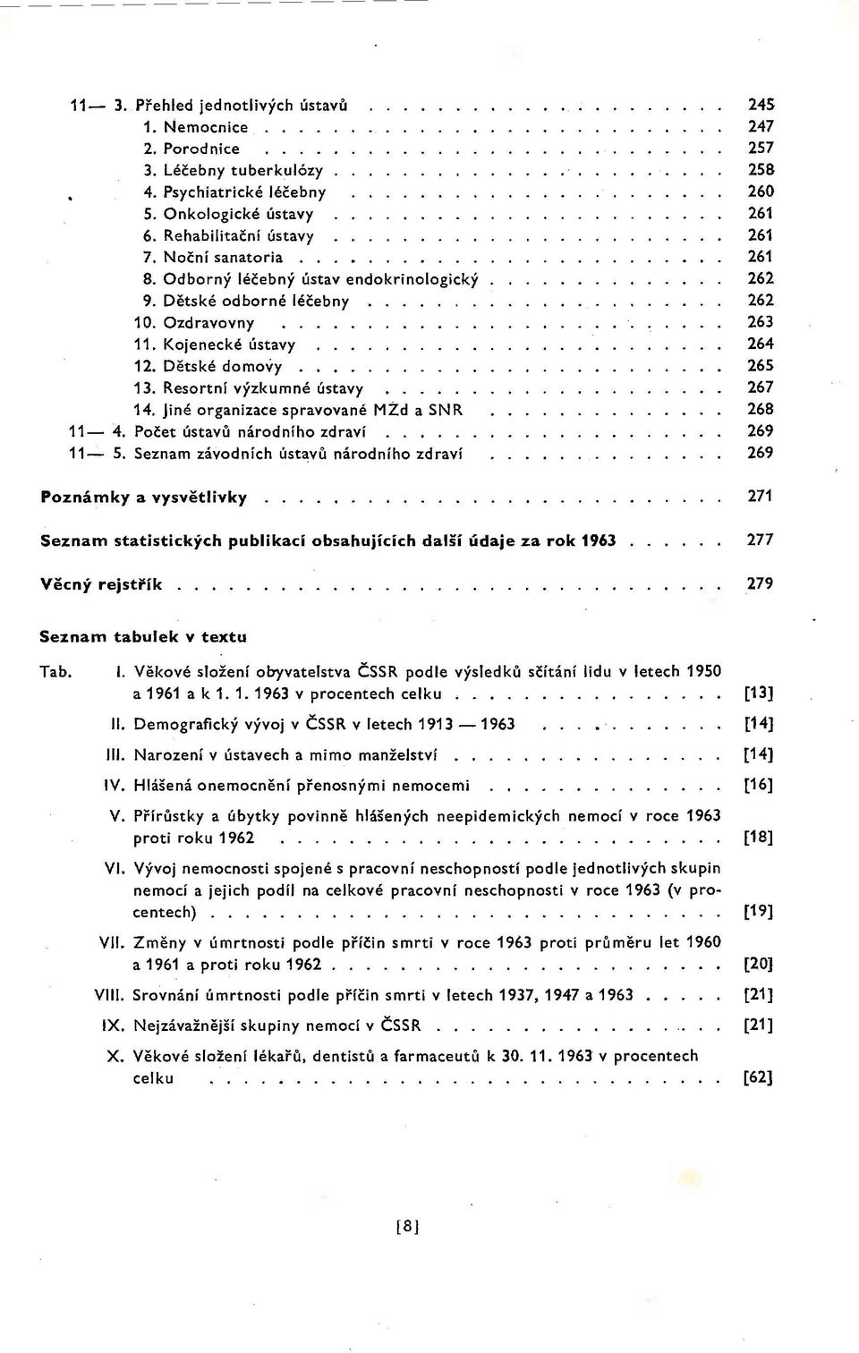 Počet ústavů národního zdraví... 11-5. Seznam závodních úst~vů národního zdraví Poznámky a vysvětlivky.... Seznam statistických publikací obsahujících další údaje za rok 1963 Věcný rejstřík.
