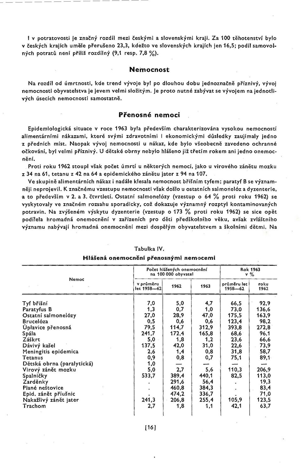 Nemocnost Na rozdíl od úmrtnosti, kde trend vývoje byl po dlouhou dobu jednoznačně příznivý, vývoj nemocnosti obyvatelstva je jevem velmi složitým.