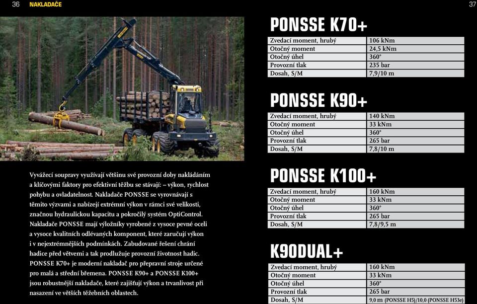 pohybu a ovladatelnost. Nakladače PONSSE se vyrovnávají s těmito výzvami a nabízejí extrémní výkon v rámci své velikosti, značnou hydraulickou kapacitu a pokročilý systém OptiControl.