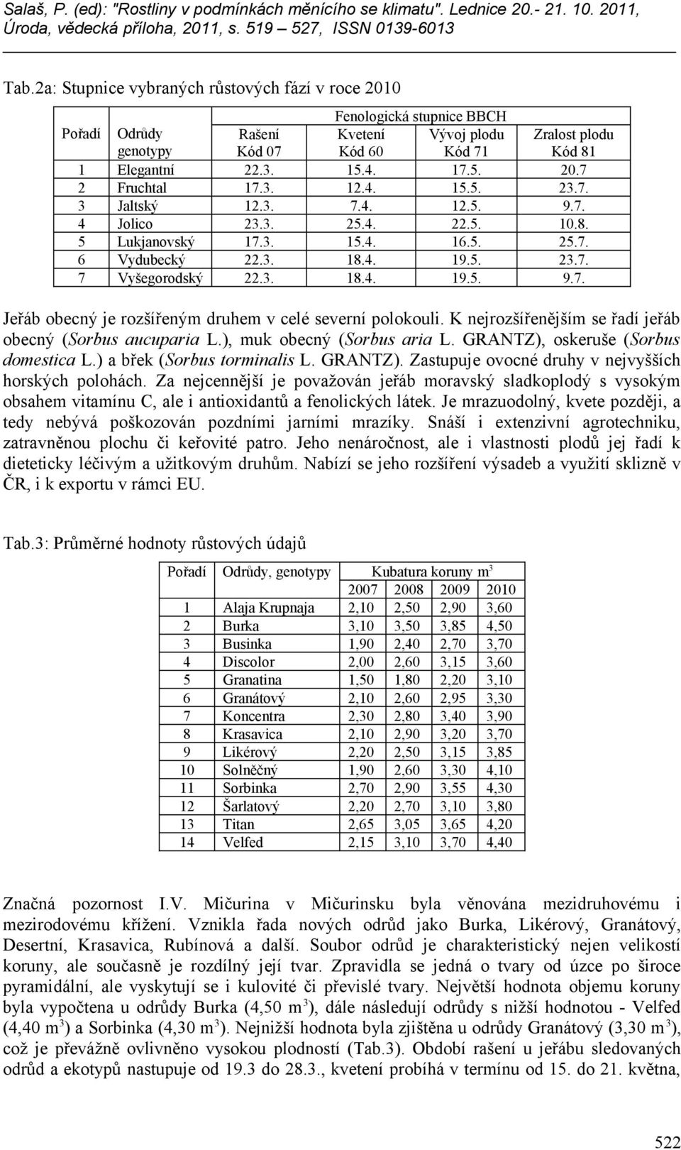 K nejrozšířenějším se řadí jeřáb obecný (Sorbus aucuparia L.), muk obecný (Sorbus aria L. GRANTZ), oskeruše (Sorbus domestica L.) a břek (Sorbus torminalis L. GRANTZ). Zastupuje ovocné druhy v nejvyšších horských polohách.