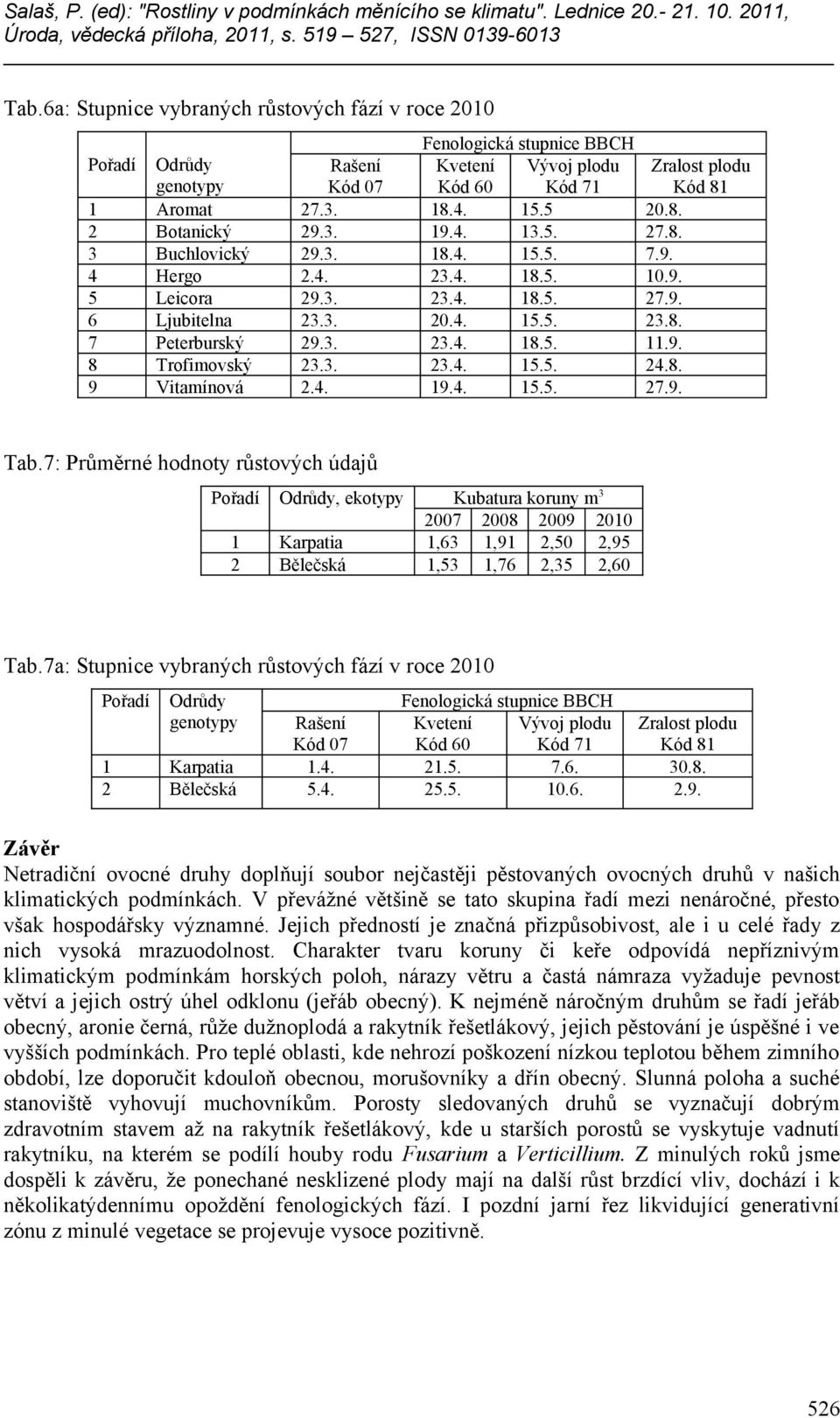 7: Průměrné hodnoty růstových údajů, ekotypy Kubatura koruny m 3 1 Karpatia 1,63 1,91 2,50 2,95 2 Bělečská 1,53 1,76 2,35 2,60 Tab.7a: Stupnice vybraných růstových fází v roce 2010 1 Karpatia 1.4. 21.