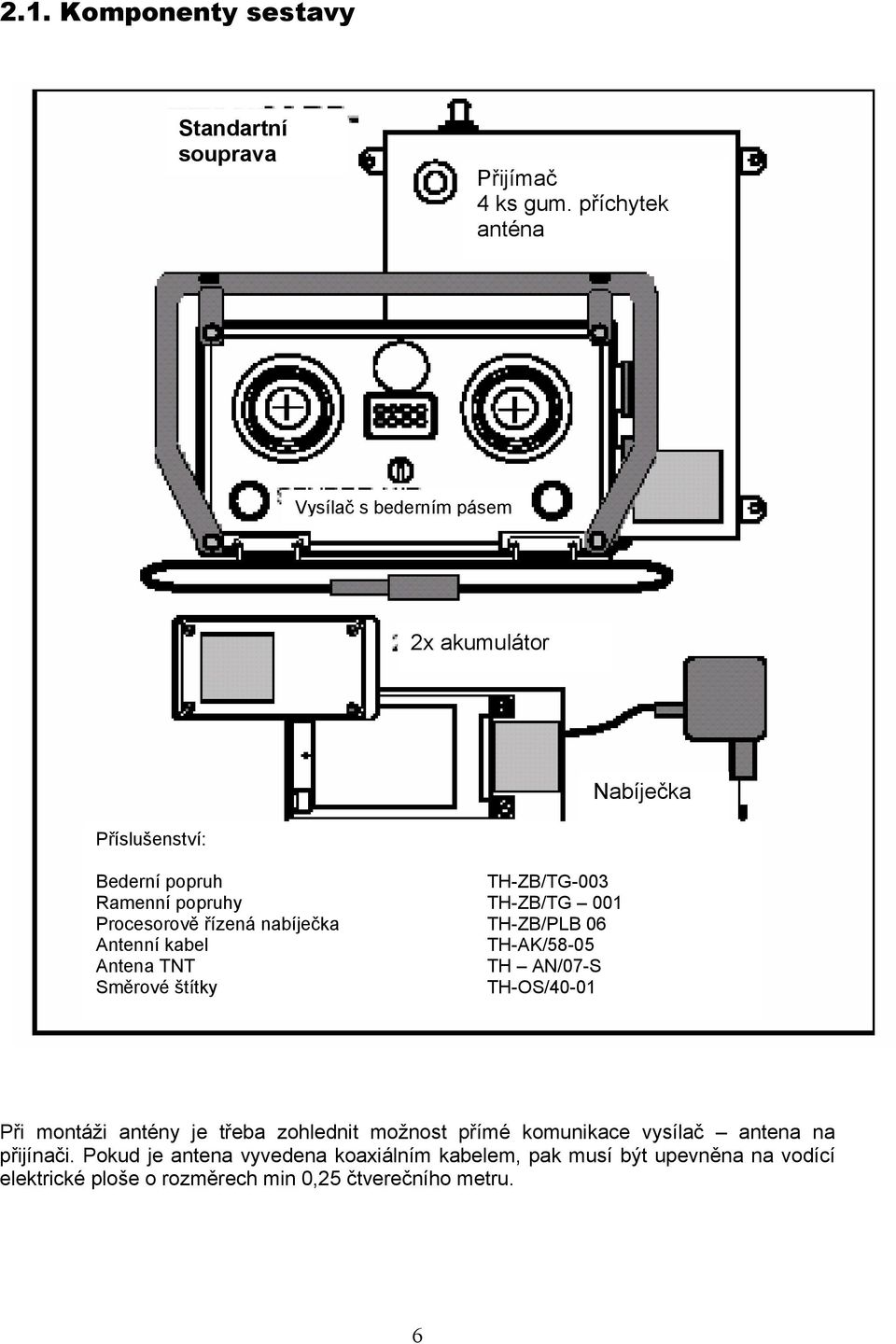 001 Procesorově řízená nabíječka TH-ZB/PLB 06 Antenní kabel TH-AK/58-05 Antena TNT TH AN/07-S Směrové štítky TH-OS/40-01 Při montáži