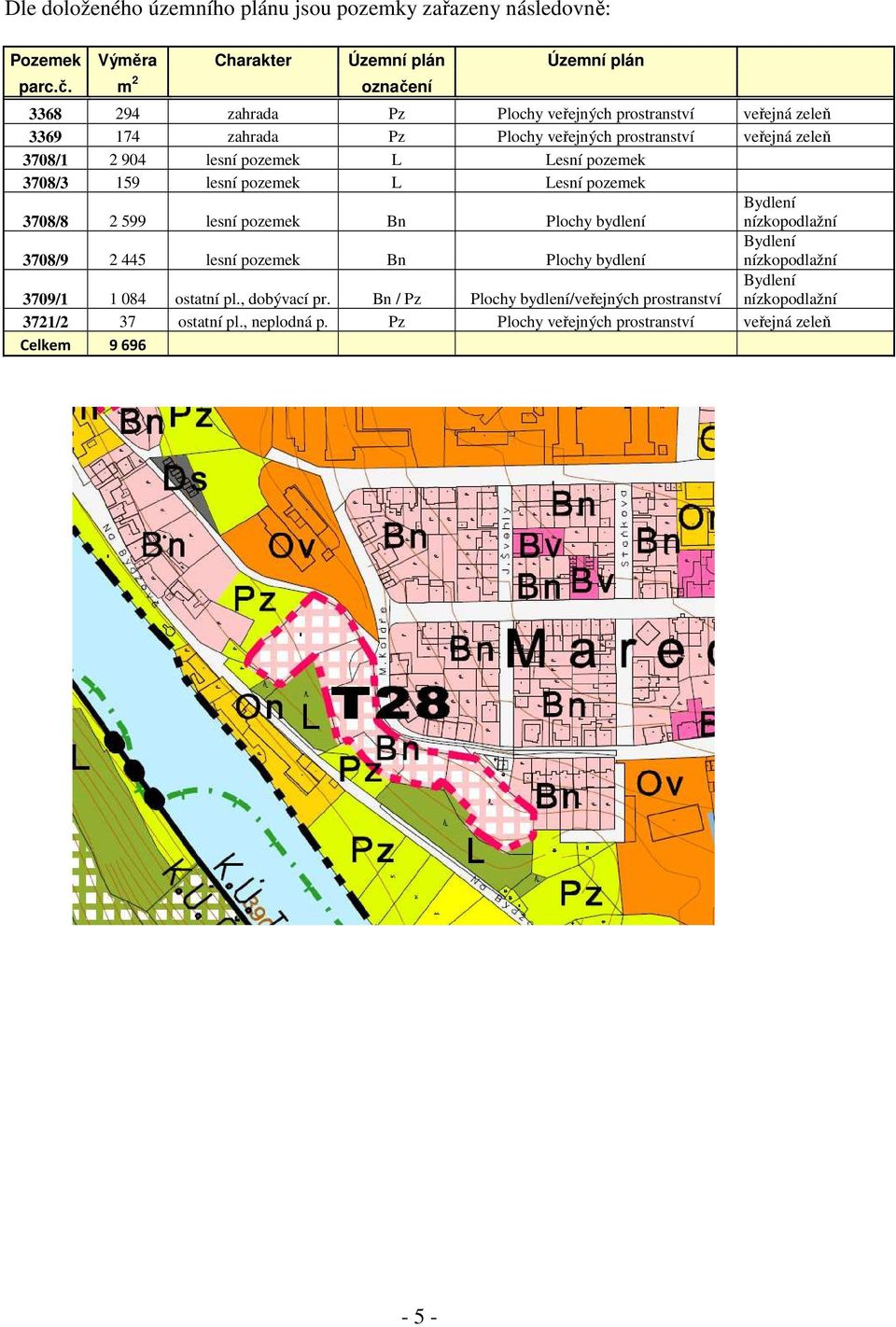 Lesní pozemek 3708/3 159 lesní pozemek L Lesní pozemek 3708/8 2 599 lesní pozemek Bn Plochy bydlení Bydlení nízkopodlažní 3708/9 2 445 lesní pozemek Bn Plochy bydlení