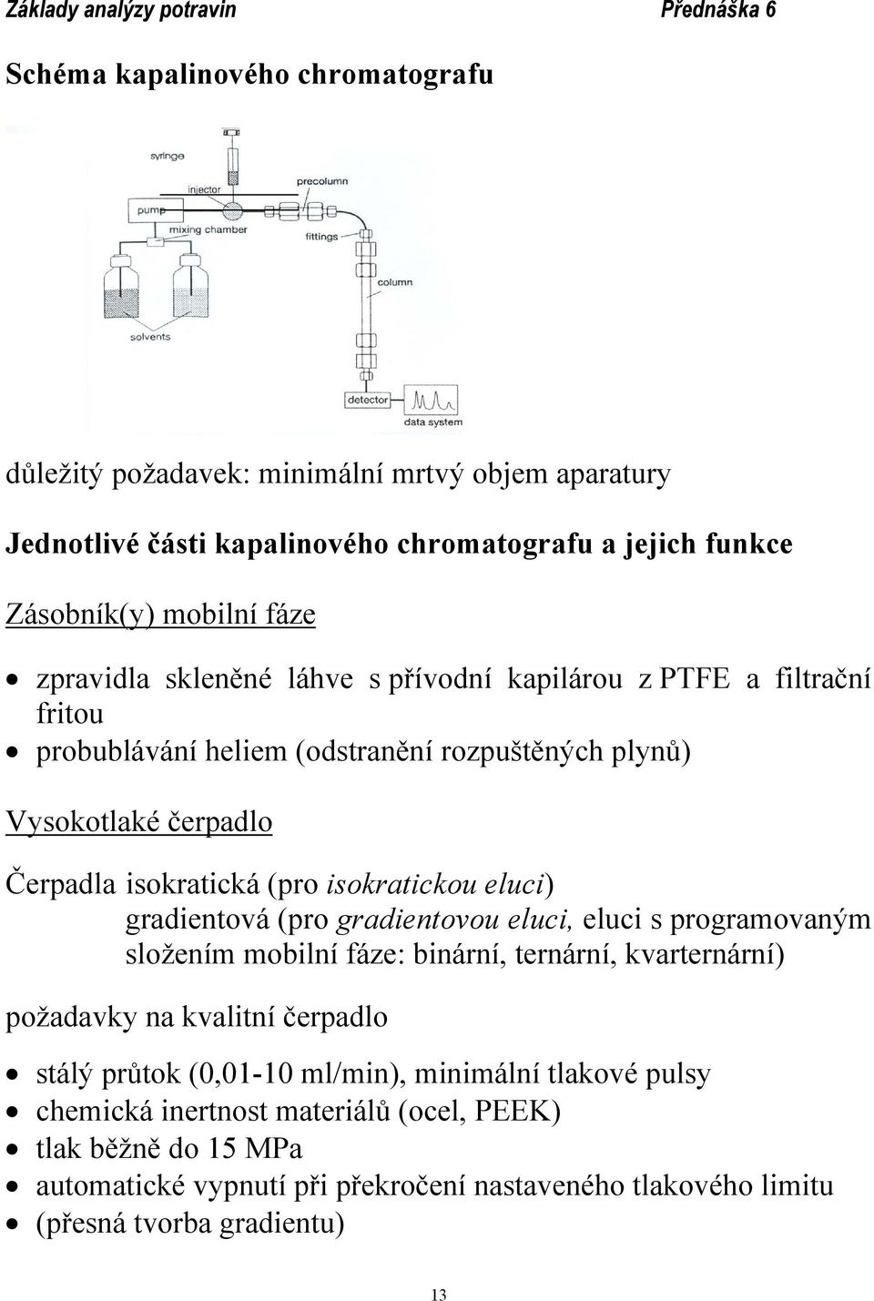 isokratickou eluci) gradientová (pro gradientovou eluci, eluci s programovaným složením mobilní fáze: binární, ternární, kvarternární) požadavky na kvalitní čerpadlo stálý průtok