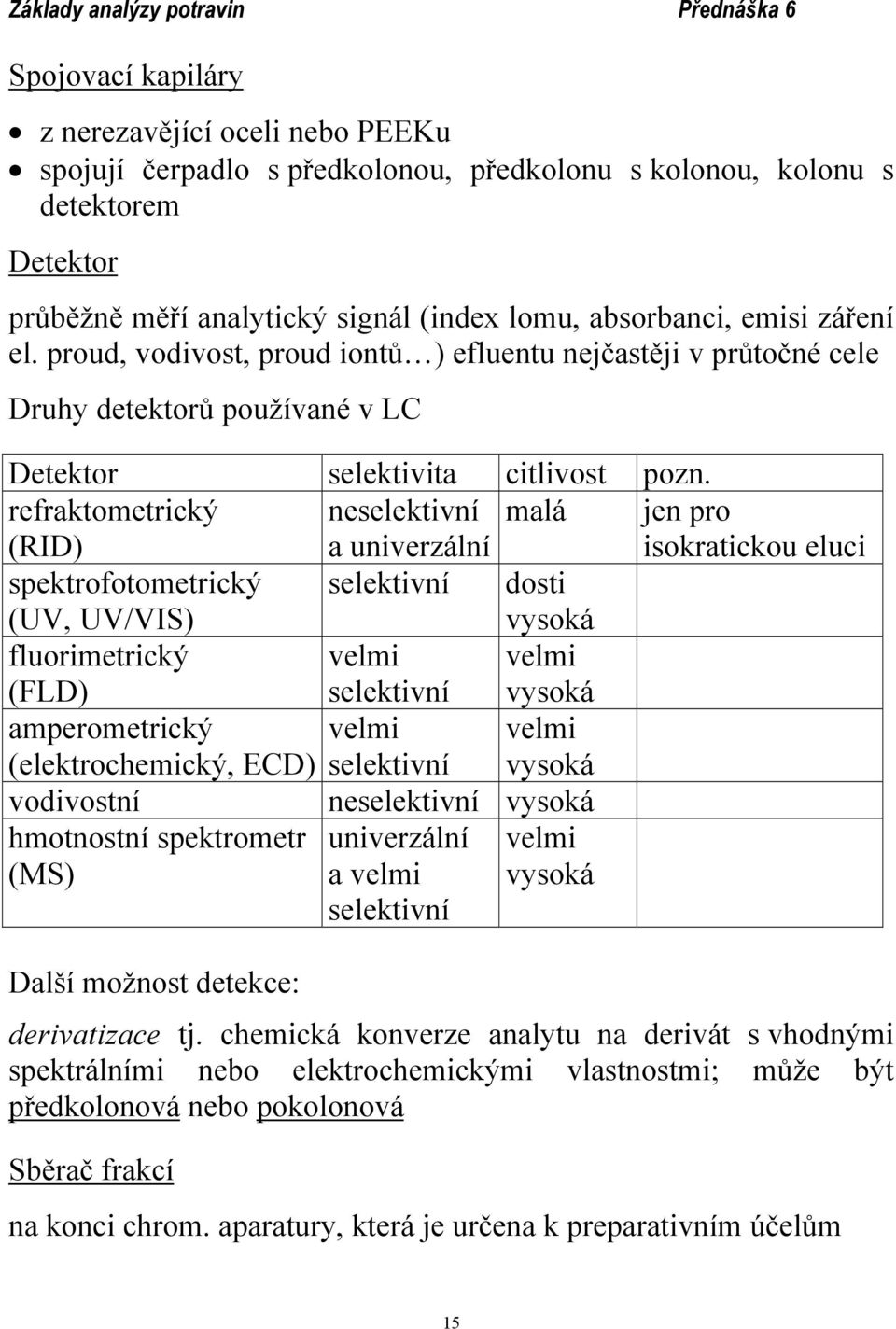 refraktometrický (RID) neselektivní a univerzální malá jen pro isokratickou eluci spektrofotometrický (UV, UV/VIS) selektivní dosti vysoká fluorimetrický (FLD) velmi selektivní velmi vysoká