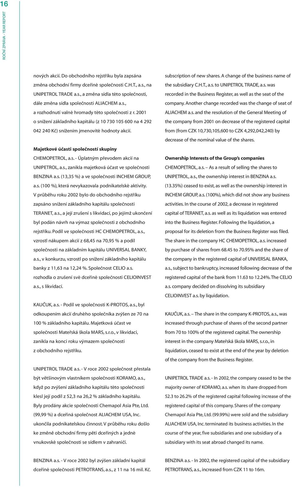 Majetkové účasti společností skupiny CHEMOPETROL, a.s. - Úplatným převodem akcií na UNIPETROL, a.s., zanikla majetková účast ve společnosti BENZINA a.s. (13,35 %) a ve společnosti INCHEM GROUP, a.s. (100 %), která nevykazovala podnikatelské aktivity.
