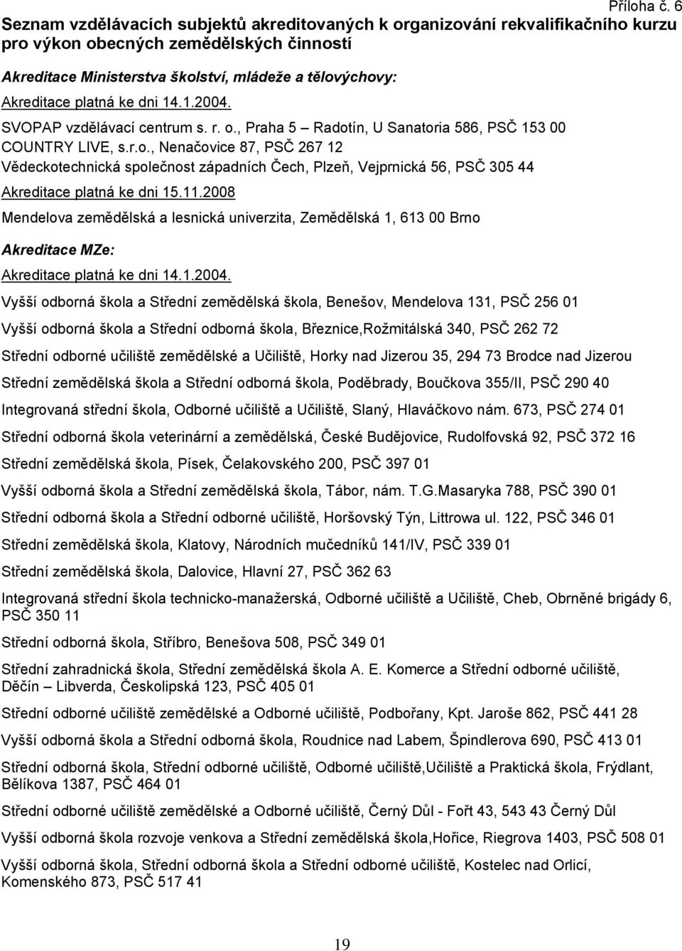ke dni 14.1.2004. SVOPAP vzdělávací centrum s. r. o., Praha 5 Radotín, U Sanatoria 586, PSČ 153 00 COUNTRY LIVE, s.r.o., Nenačovice 87, PSČ 267 12 Vědeckotechnická společnost západních Čech, Plzeň, Vejprnická 56, PSČ 305 44 Akreditace platná ke dni 15.