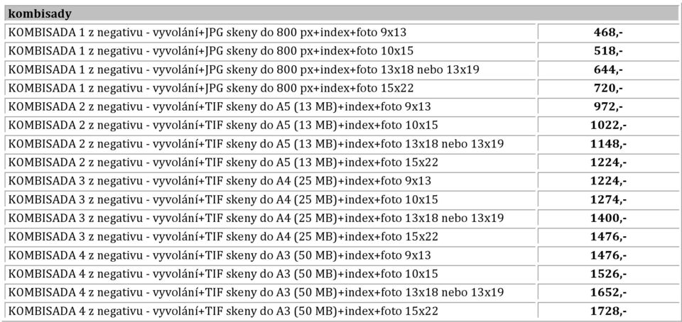 negativu - vyvolání+tif skeny do A5 (13 MB)+index+foto 10x15 KOMBISADA 2 z negativu - vyvolání+tif skeny do A5 (13 MB)+index+foto 13x18 nebo 13x19 KOMBISADA 2 z negativu - vyvolání+tif skeny do A5