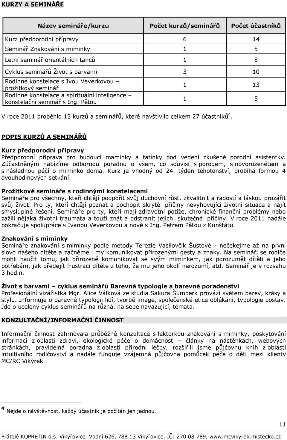 Pětou 1 13 1 5 V roce 2011 proběhlo 13 kurzů a seminářů, které navštívilo celkem 27 účastníků 4.