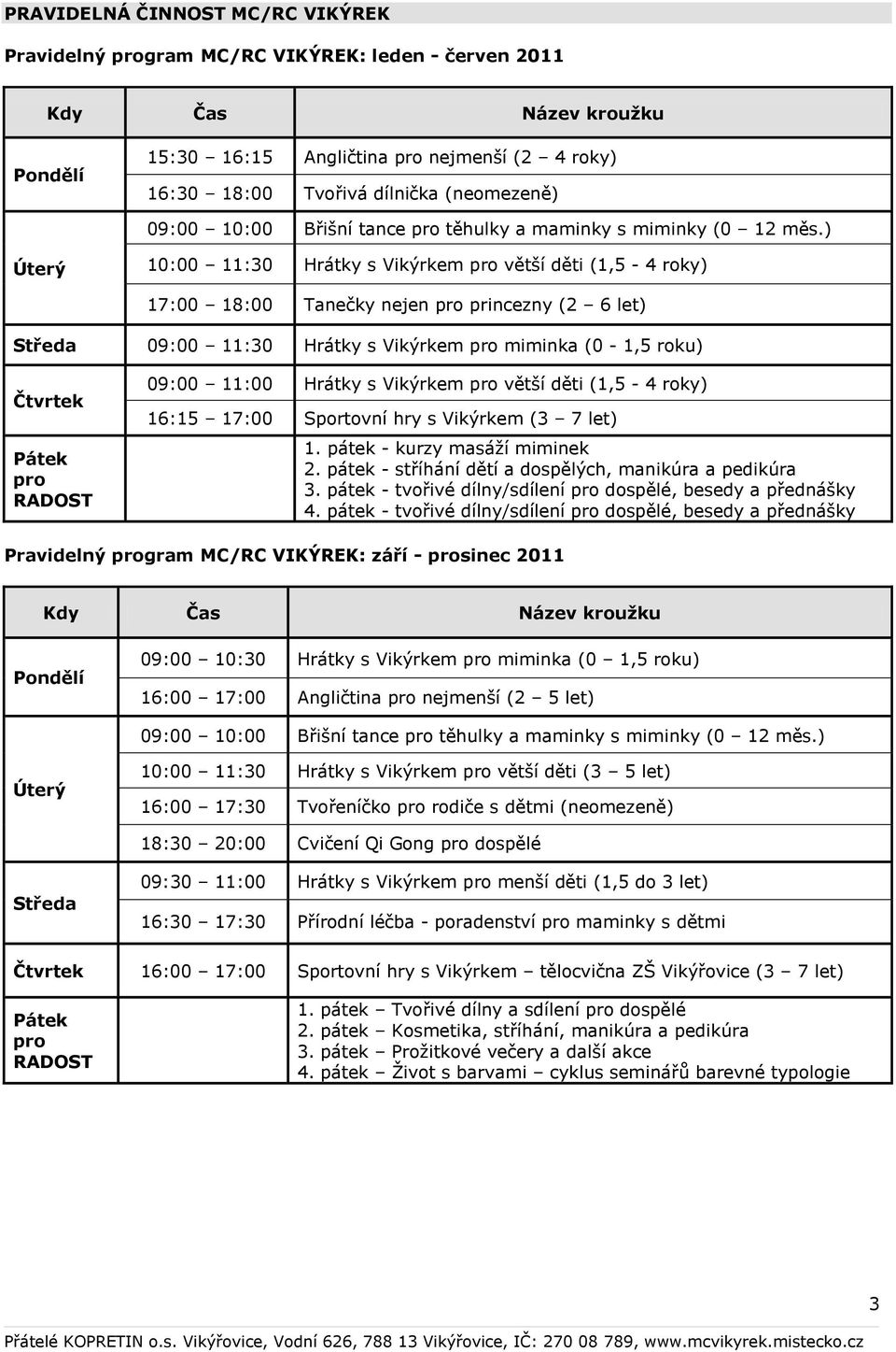 ) Úterý 10:00 11:30 Hrátky s Vikýrkem pro větší děti (1,5-4 roky) 17:00 18:00 Tanečky nejen pro princezny (2 6 let) Středa 09:00 11:30 Hrátky s Vikýrkem pro miminka (0-1,5 roku) Čtvrtek Pátek pro