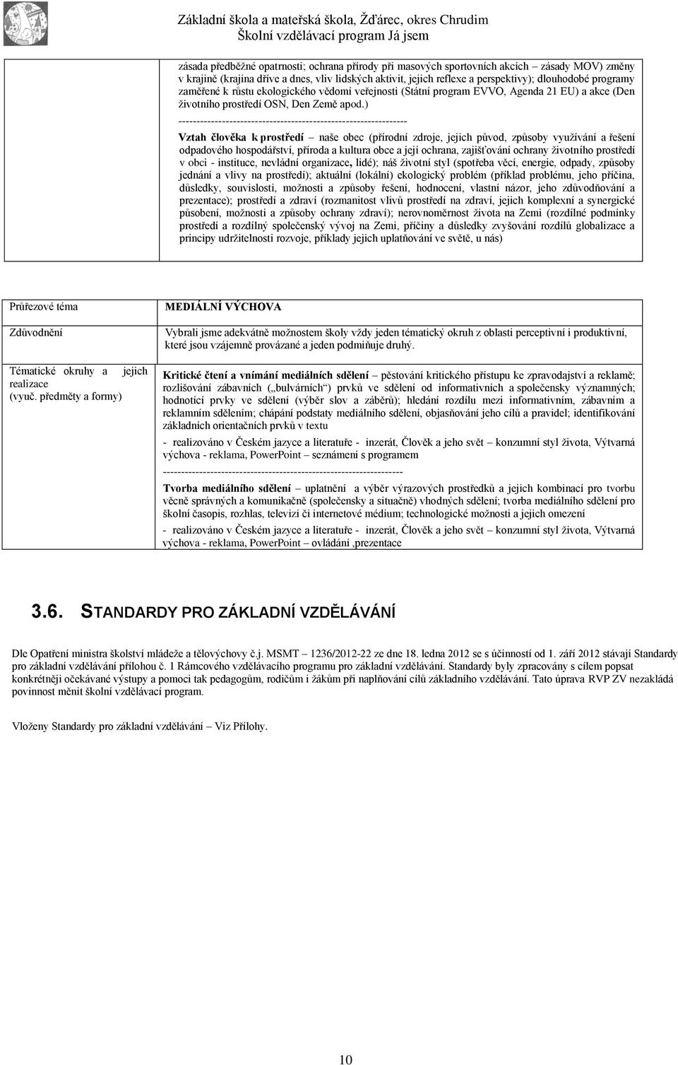 ) --------------------------------------------------------------- Vztah člověka k prostředí naše obec (přírodní zdroje, jejich původ, způsoby využívání a řešení odpadového hospodářství, příroda a