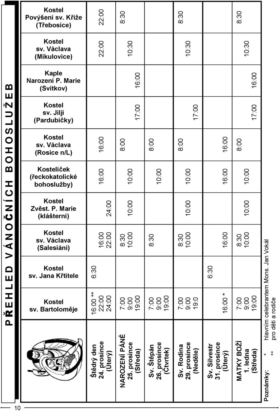 Bartoloměje 6:30 16:00 16:00 22:00 22:00 16:00 22:00 24:00 16:00 ** 22:00 24:00 Štědrý den 24. prosince (Úterý) 8:00 10:30 10:00 10:00 10:00 17:00 16:00 7:00 9:00 19:00 NAROZENÍ PÁNĚ 25.