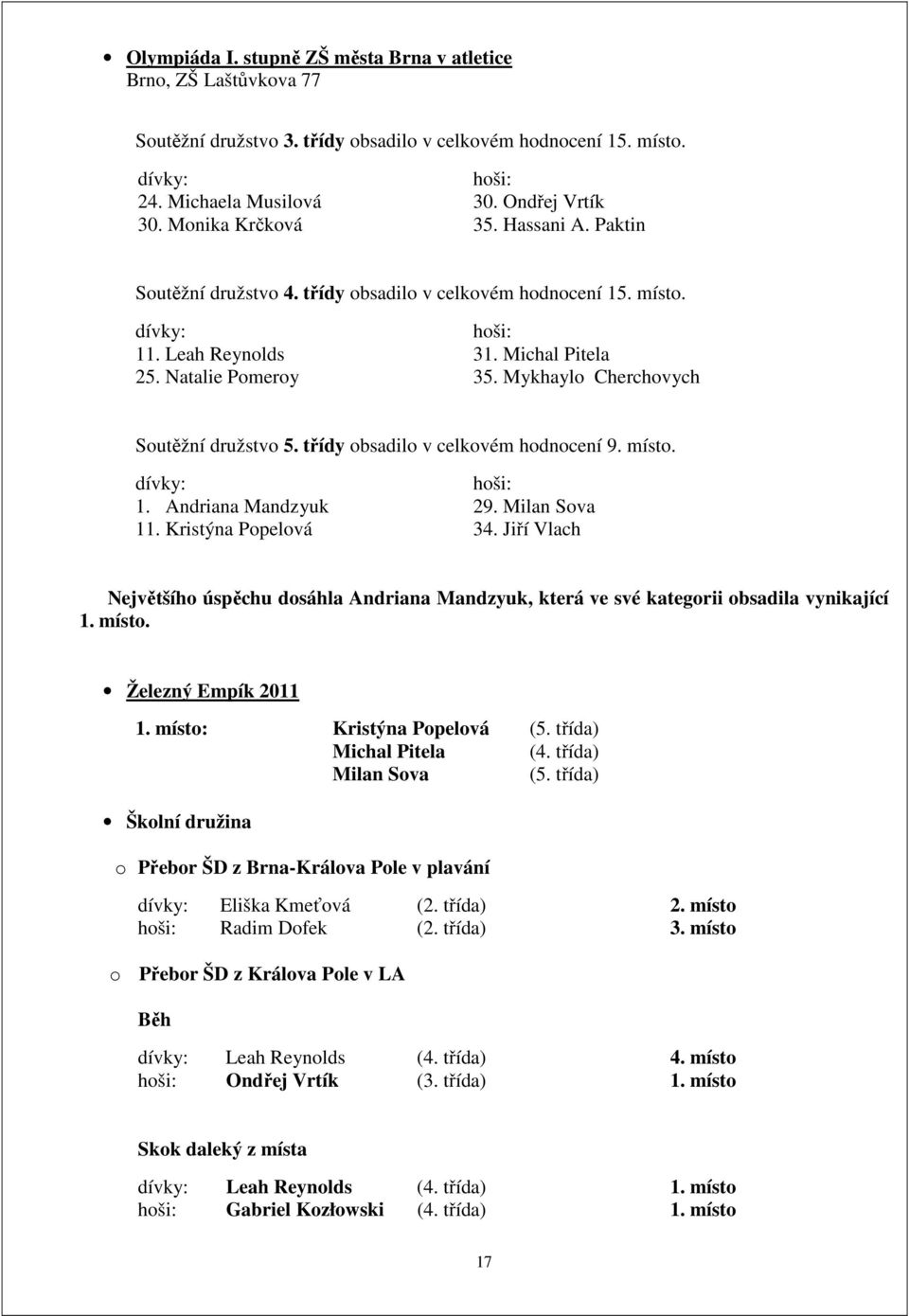 Mykhaylo Cherchovych Soutěžní družstvo 5. třídy obsadilo v celkovém hodnocení 9. místo. dívky: hoši: 1. Andriana Mandzyuk 29. Milan Sova 11. Kristýna Popelová 34.