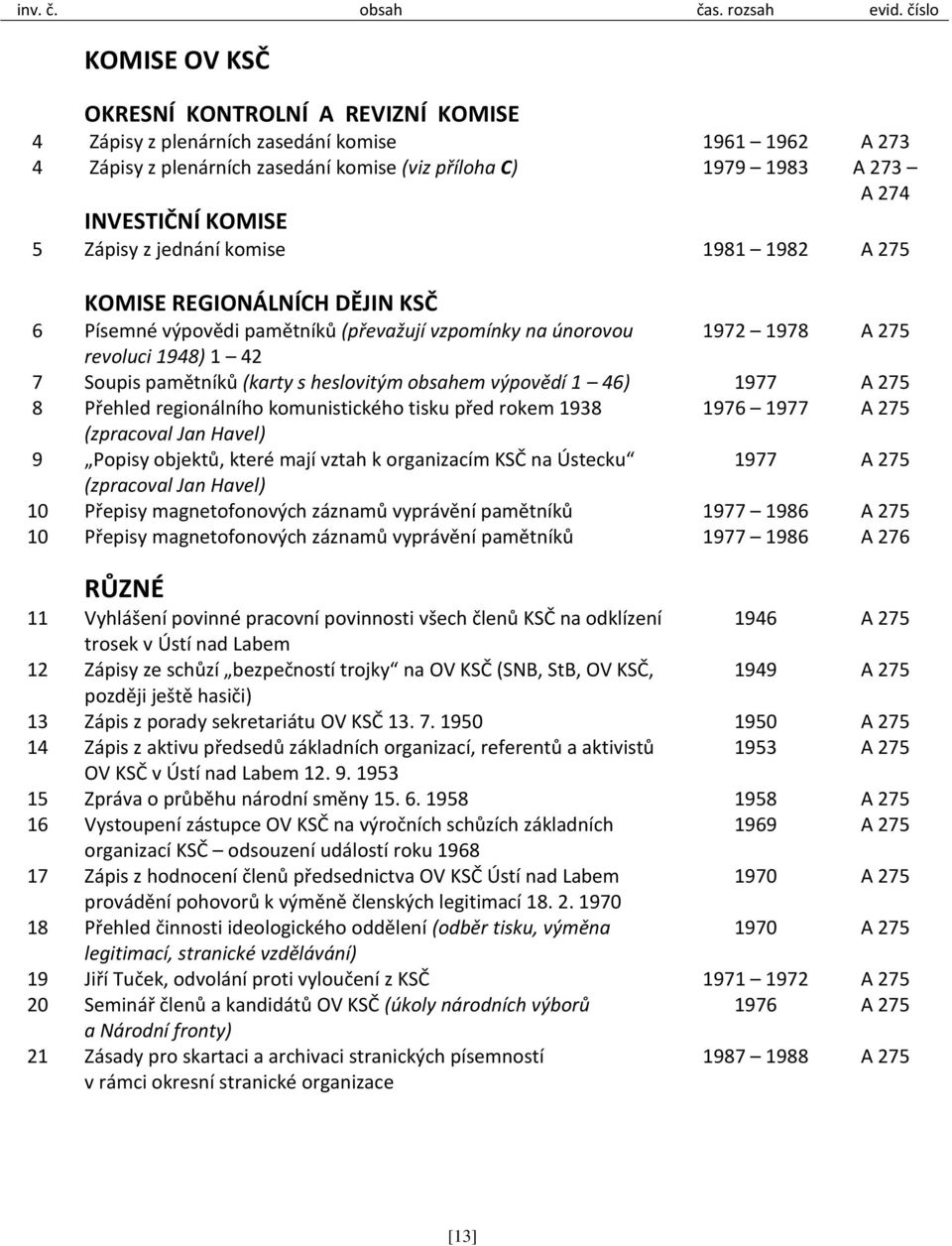 KOMISE 5 Zápisy z jednání komise 1981 1982 A 275 KOMISE REGIONÁLNÍCH DĚJIN KSČ 6 Písemné výpovědi pamětníků (převažují vzpomínky na únorovou 1972 1978 A 275 revoluci 1948) 1 42 7 Soupis pamětníků