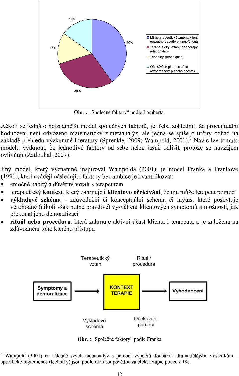 Ačkoli se jedná o nejznámější model společných faktorů, je třeba zohlednit, že procentuální hodnocení není odvozeno matematicky z metaanalýz, ale jedná se spíše o určitý odhad na základě přehledu