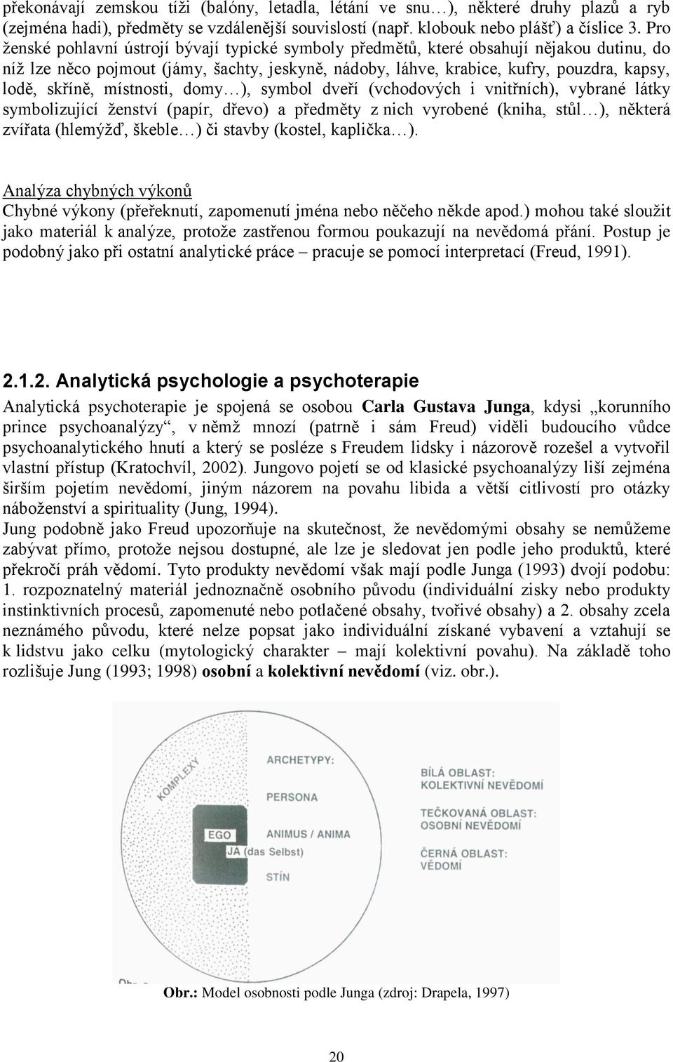 skříně, místnosti, domy ), symbol dveří (vchodových i vnitřních), vybrané látky symbolizující ženství (papír, dřevo) a předměty z nich vyrobené (kniha, stůl ), některá zvířata (hlemýžď, škeble ) či