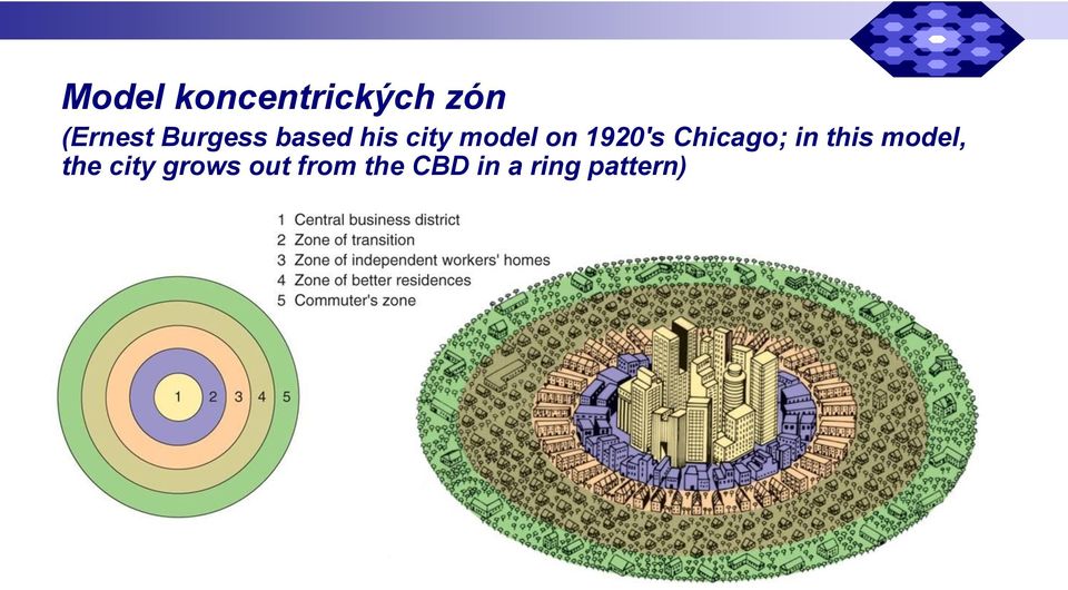 1920's Chicago; in this model, the