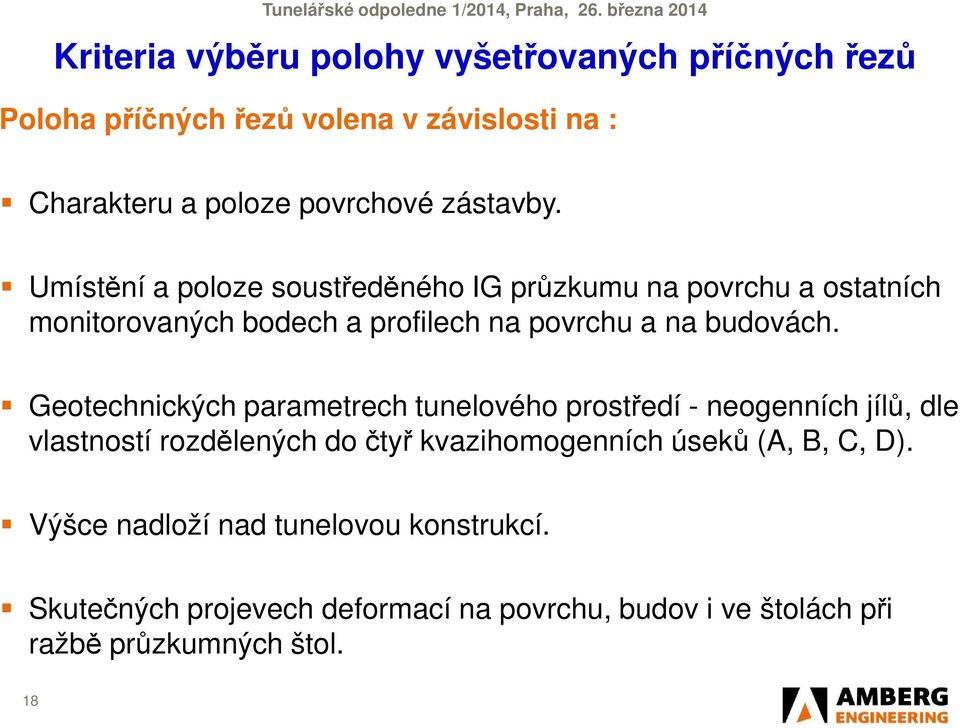 Umístění a poloze soustředěného IG průzkumu na povrchu a ostatních monitorovaných bodech a profilech na povrchu a na budovách.