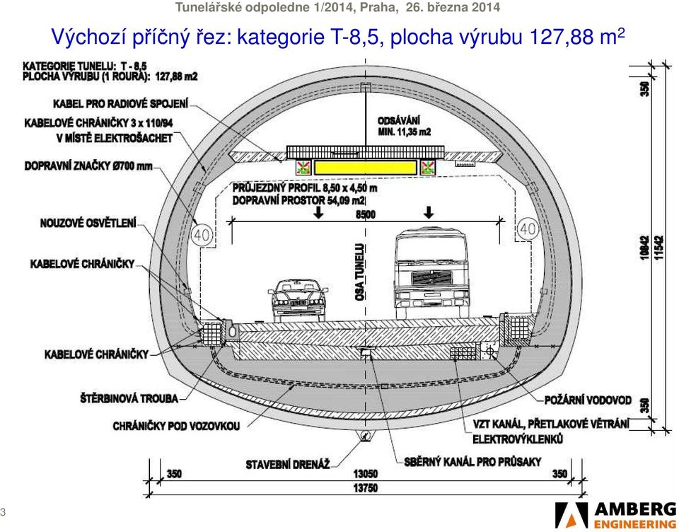 T-8,5, plocha