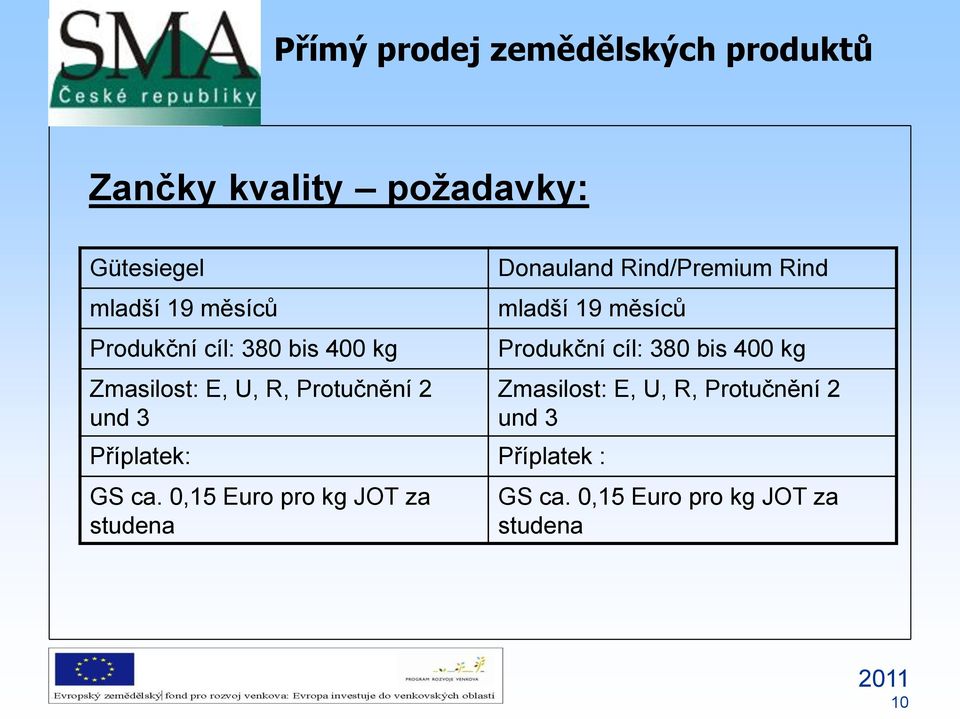 Příplatek: Příplatek : GS ca.