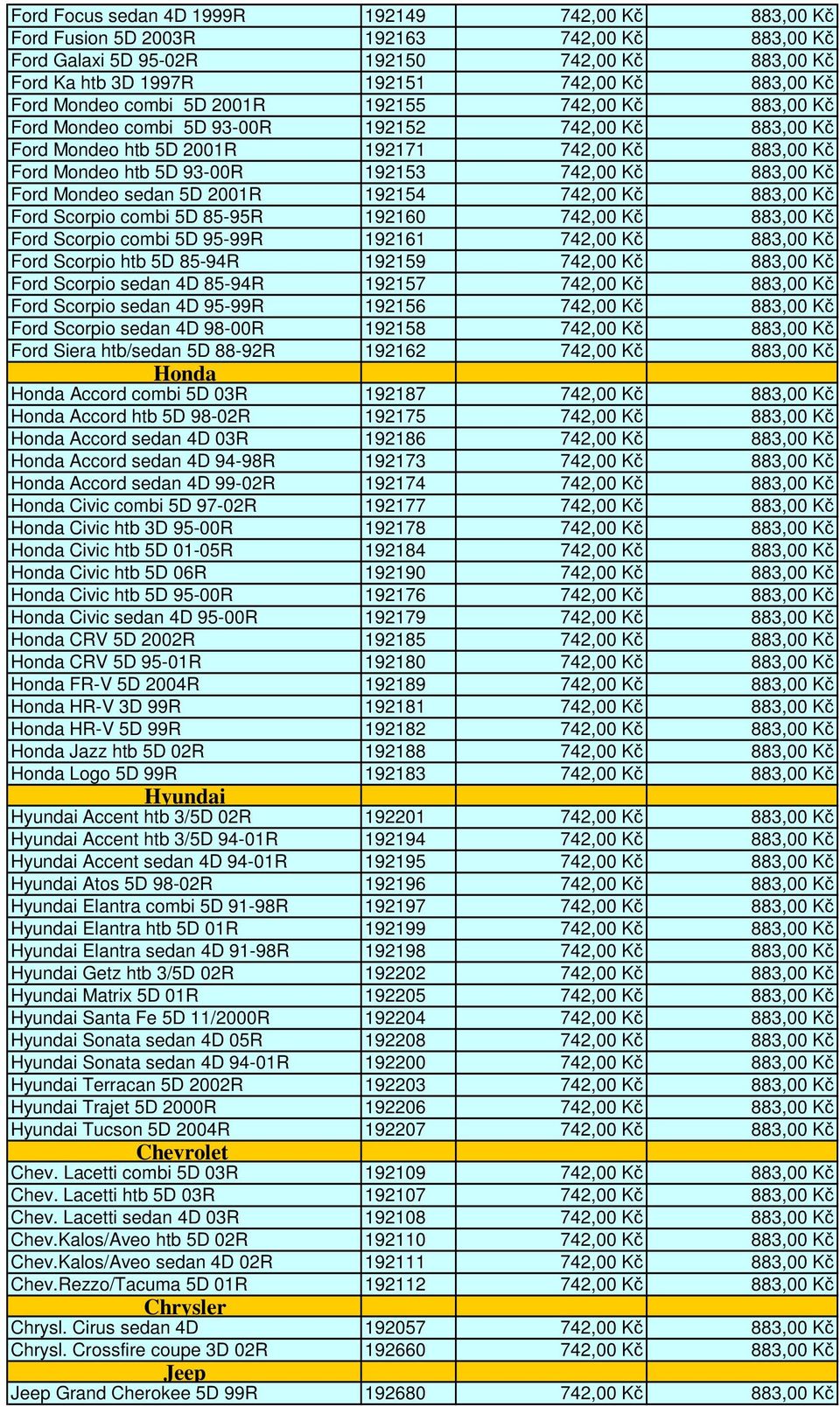 742,00 Kč 883,00 Kč Ford Mondeo sedan 5D 2001R 192154 742,00 Kč 883,00 Kč Ford Scorpio combi 5D 85-95R 192160 742,00 Kč 883,00 Kč Ford Scorpio combi 5D 95-99R 192161 742,00 Kč 883,00 Kč Ford Scorpio