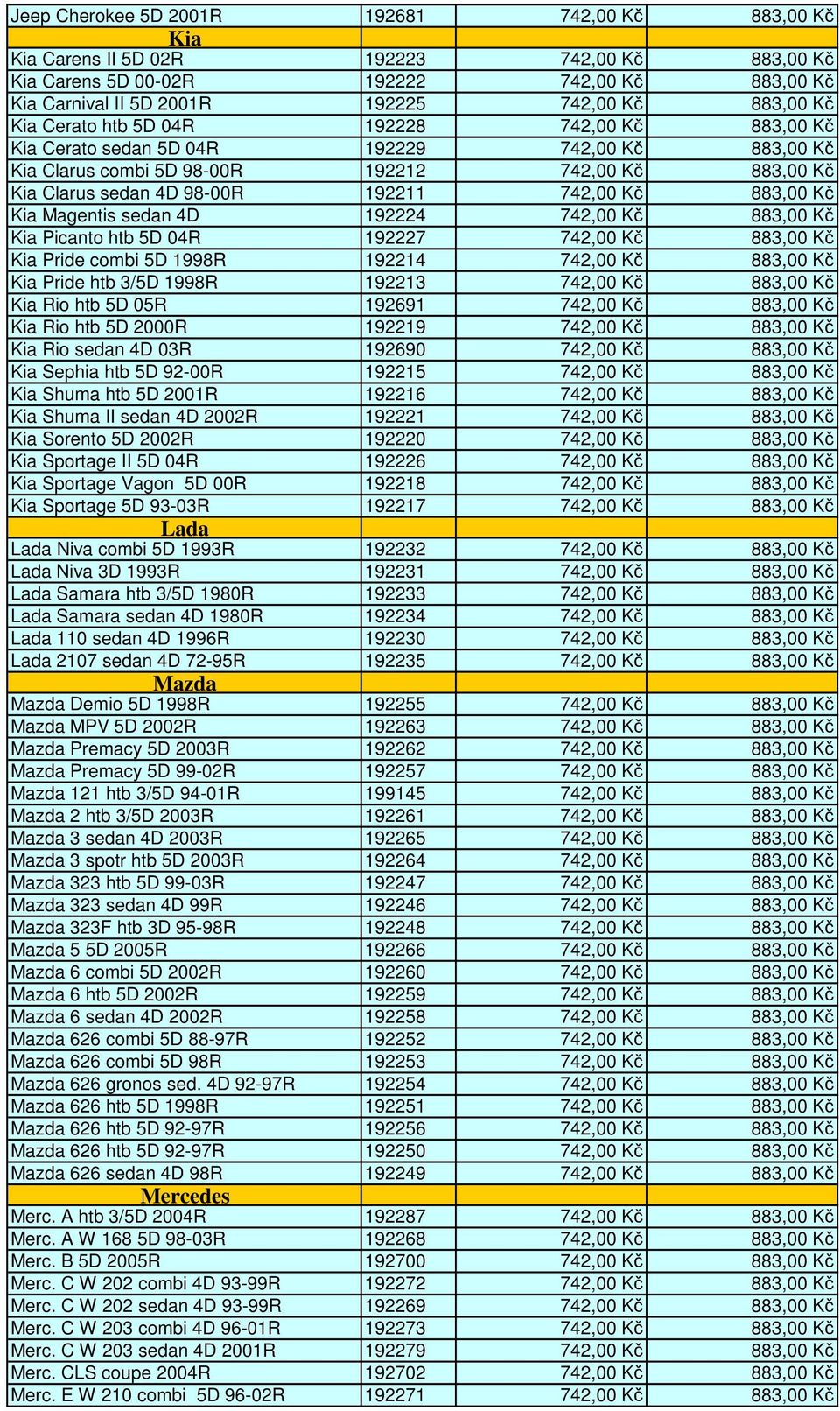 Kč 883,00 Kč Kia Magentis sedan 4D 192224 742,00 Kč 883,00 Kč Kia Picanto htb 5D 04R 192227 742,00 Kč 883,00 Kč Kia Pride combi 5D 1998R 192214 742,00 Kč 883,00 Kč Kia Pride htb 3/5D 1998R 192213