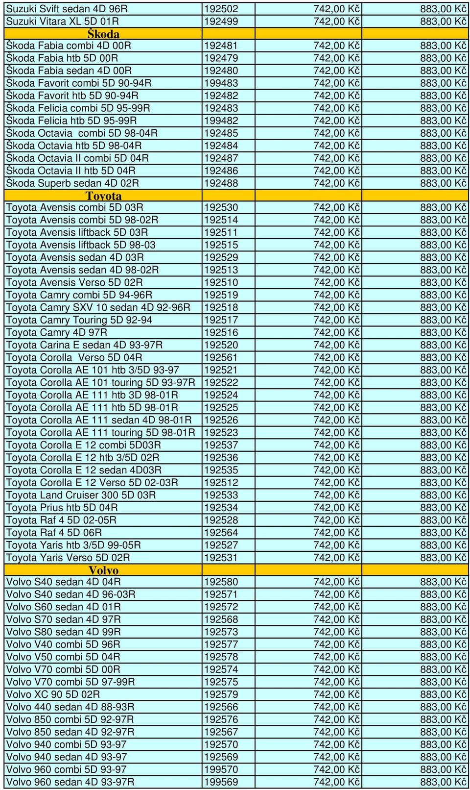 95-99R 192483 742,00 Kč 883,00 Kč Škoda Felicia htb 5D 95-99R 199482 742,00 Kč 883,00 Kč Škoda Octavia combi 5D 98-04R 192485 742,00 Kč 883,00 Kč Škoda Octavia htb 5D 98-04R 192484 742,00 Kč 883,00