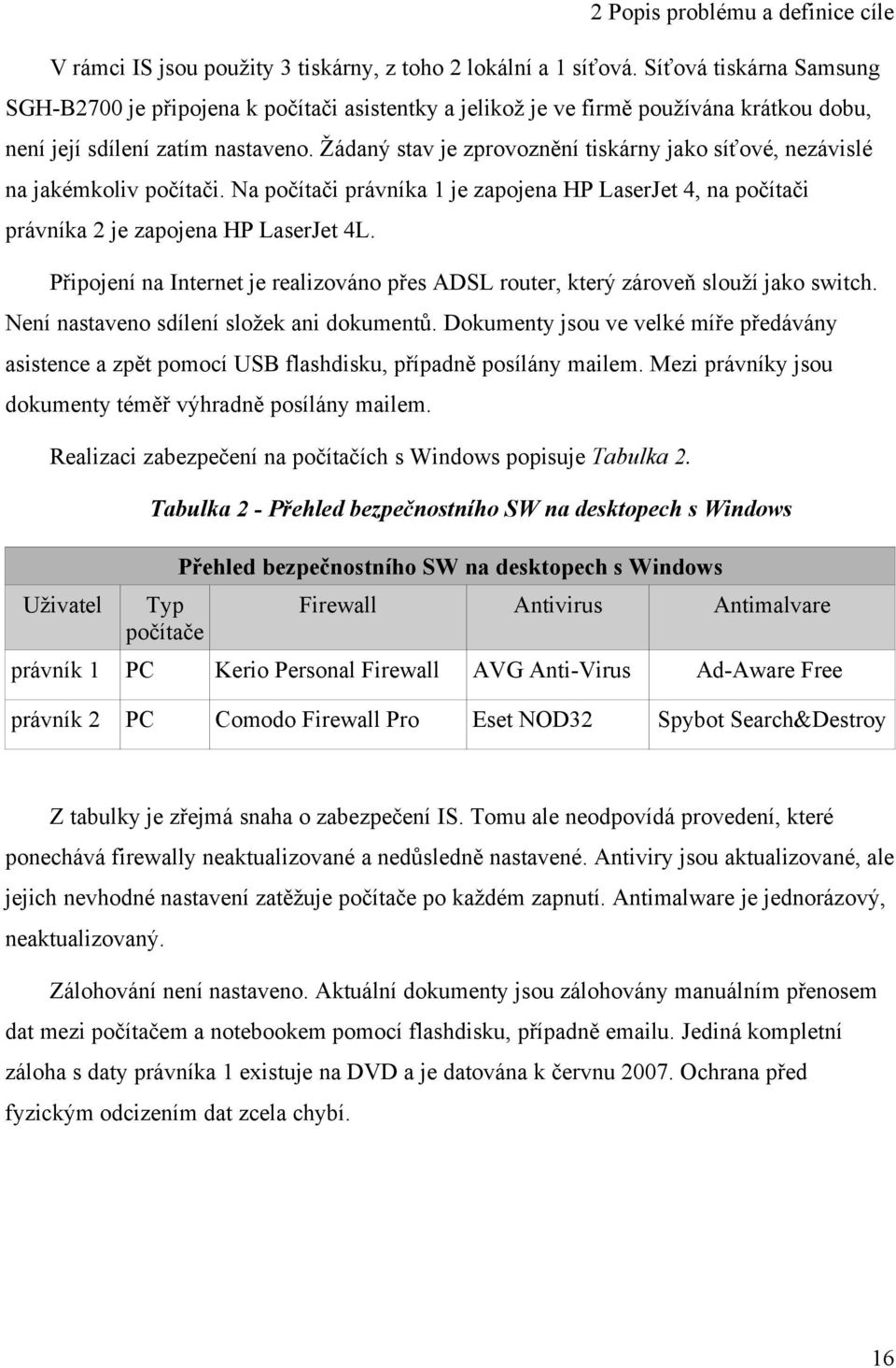 Žádaný stav je zprovoznění tiskárny jako síťové, nezávislé na jakémkoliv počítači. Na počítači právníka 1 je zapojena HP LaserJet 4, na počítači právníka 2 je zapojena HP LaserJet 4L.