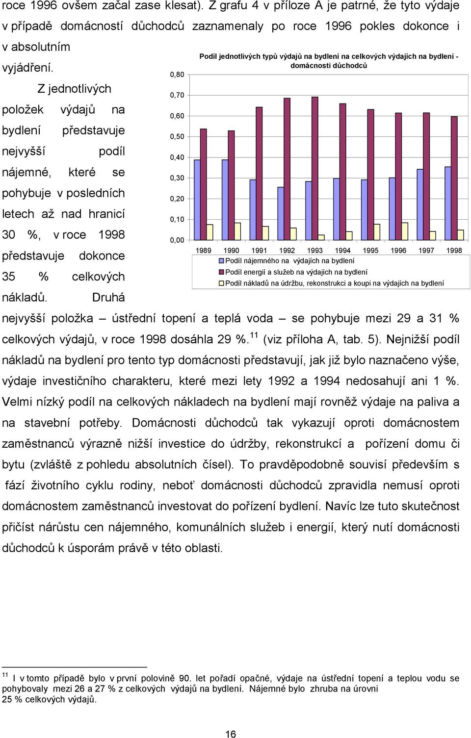 bydlení - domácnosti důchodců vyjádření.