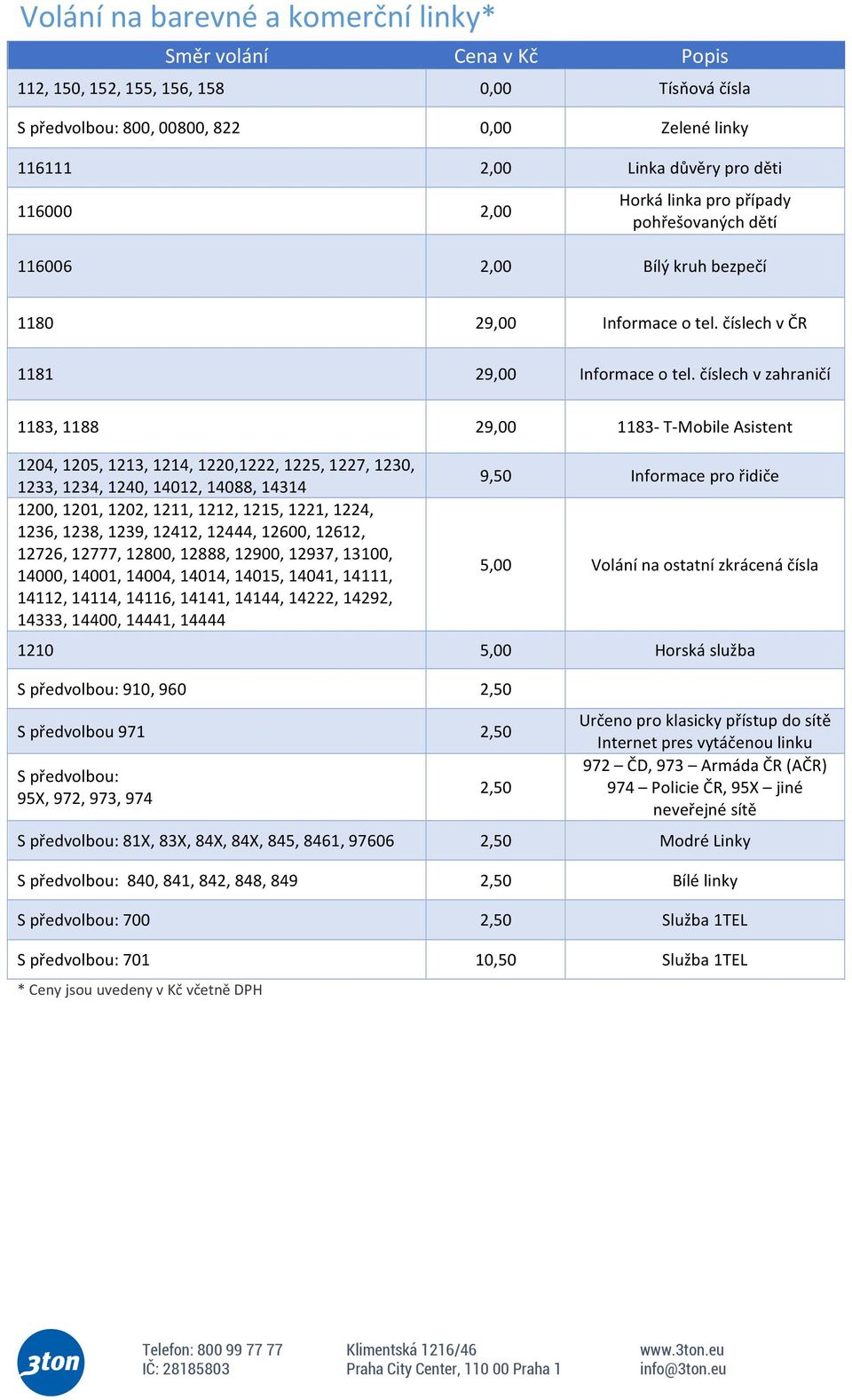 číslech v zahraničí 1183, 1188 29,00 1183- T- Mobile Asistent 1204, 1205, 1213, 1214, 1220,1222, 1225, 1227, 1230, 1233, 1234, 1240, 14012, 14088, 14314 1200, 1201, 1202, 1211, 1212, 1215, 1221,