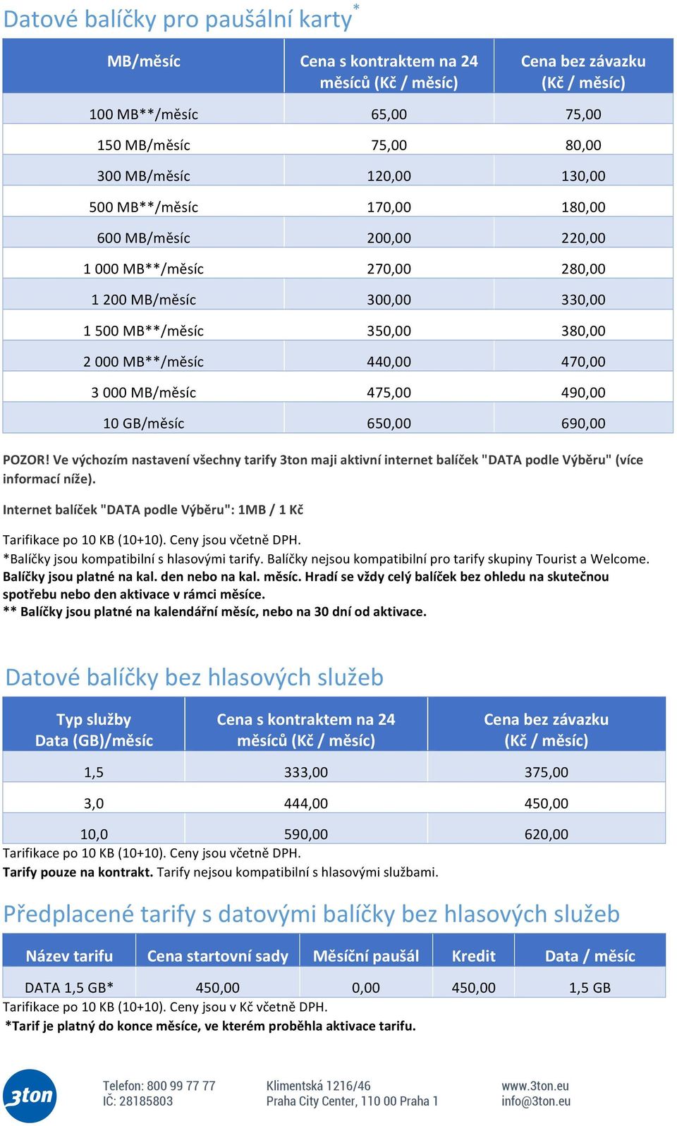 490,00 10 GB/měsíc 650,00 690,00 POZOR! Ve výchozím nastavení všechny tarify 3ton maji aktivní internet balíček "DATA podle Výběru" (více informací níže).