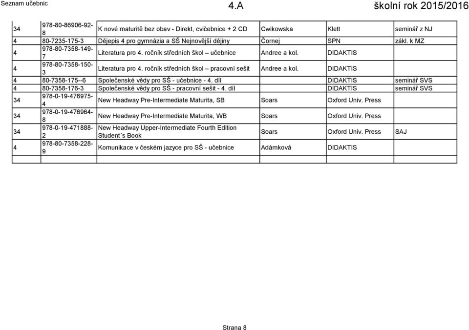 DIDAKTIS 3 4 80-7358-175--6 Společenské vědy pro SŠ - učebnice - 4. díl DIDAKTIS seminář SVS 4 80-7358-176-3 Společenské vědy pro SŠ - pracovní sešit - 4.