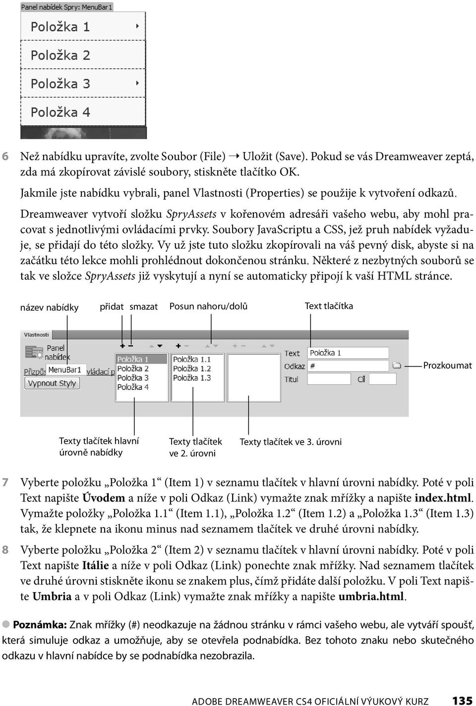 Dreamweaver vytvoří složku SpryAssets v kořenovém adresáři vašeho webu, aby mohl pracovat s jednotlivými ovládacími prvky.