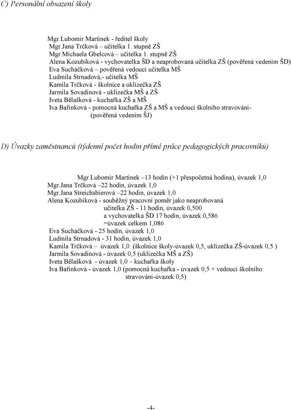 uklizečka ZŠ Jarmila Sovadinová - uklizečka MŠ a ZŠ Iveta Bělašková - kuchařka ZŠ a MŠ Iva Bařinková - pomocná kuchařka ZŠ a MŠ a vedoucí školního stravování- (pověřená vedením ŠJ) D) Úvazky