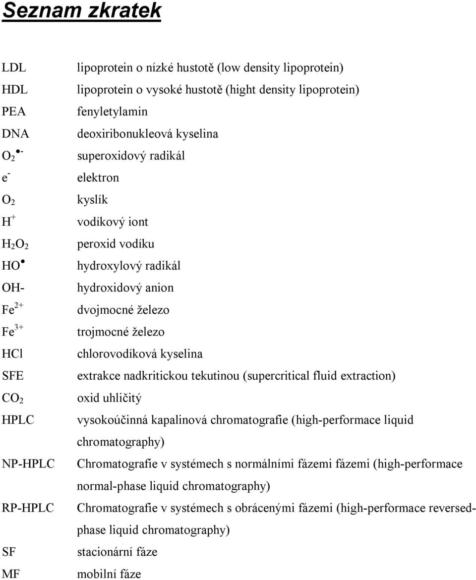 železo chlorovodíková kyselina extrakce nadkritickou tekutinou (supercritical fluid extraction) oxid uhličitý vysokoúčinná kapalinová chromatografie (high-performace liquid chromatography)