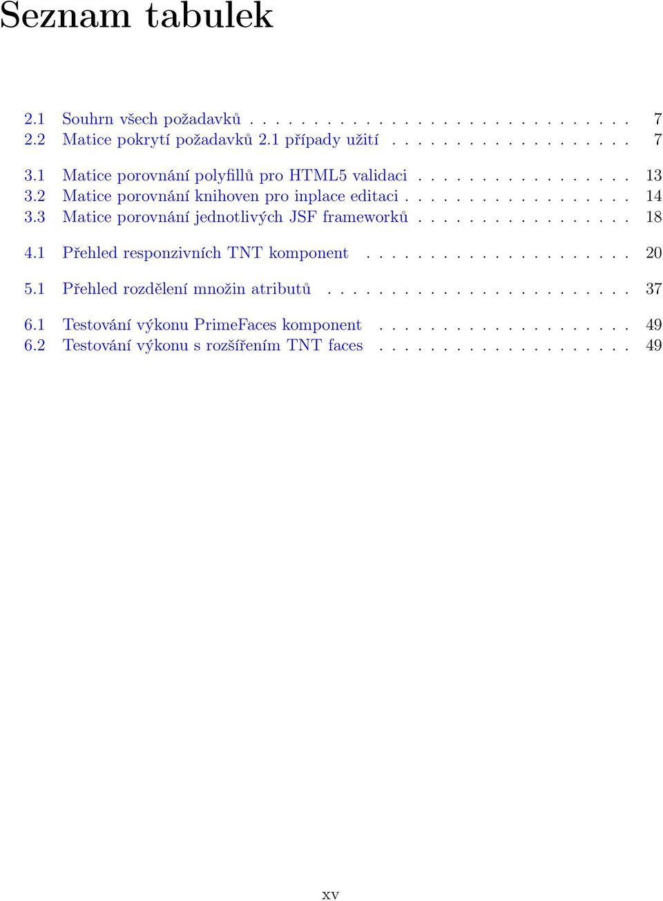 3 Matice porovnání jednotlivých JSF frameworků................. 18 4.1 Přehled responzivních TNT komponent..................... 20 5.