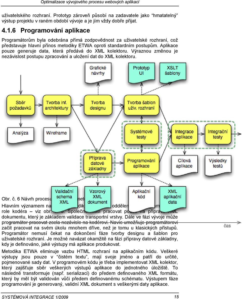 Aplikace pouze generuje data, která předává do XML kolektoru. Výraznou změnou je nezávislost postupu zpracování a uložení dat do XML kolektoru. Obr. č.