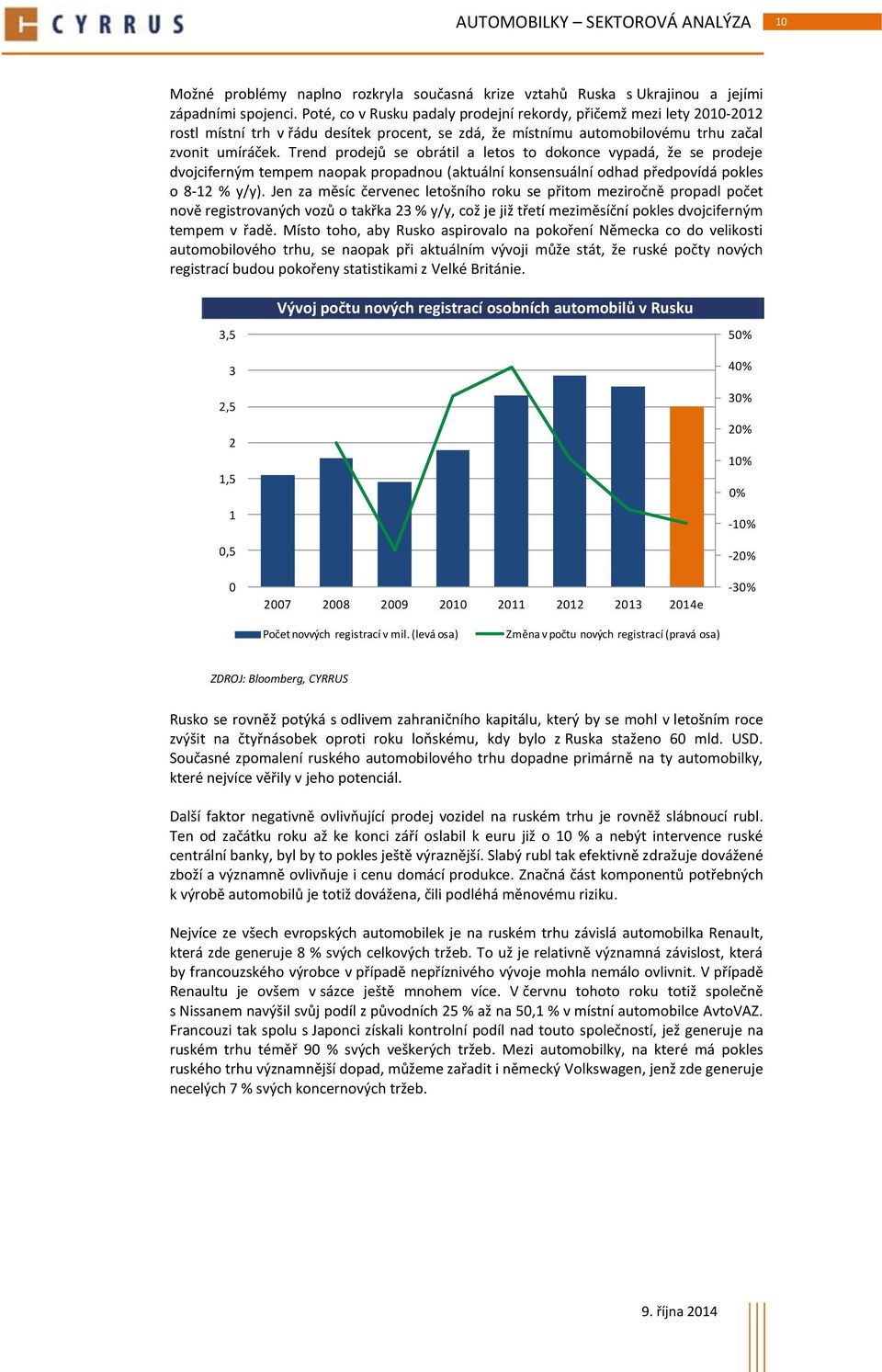 Trend prodejů se obrátil a letos to dokonce vypadá, že se prodeje dvojciferným tempem naopak propadnou (aktuální konsensuální odhad předpovídá pokles o 8-12 % y/y).