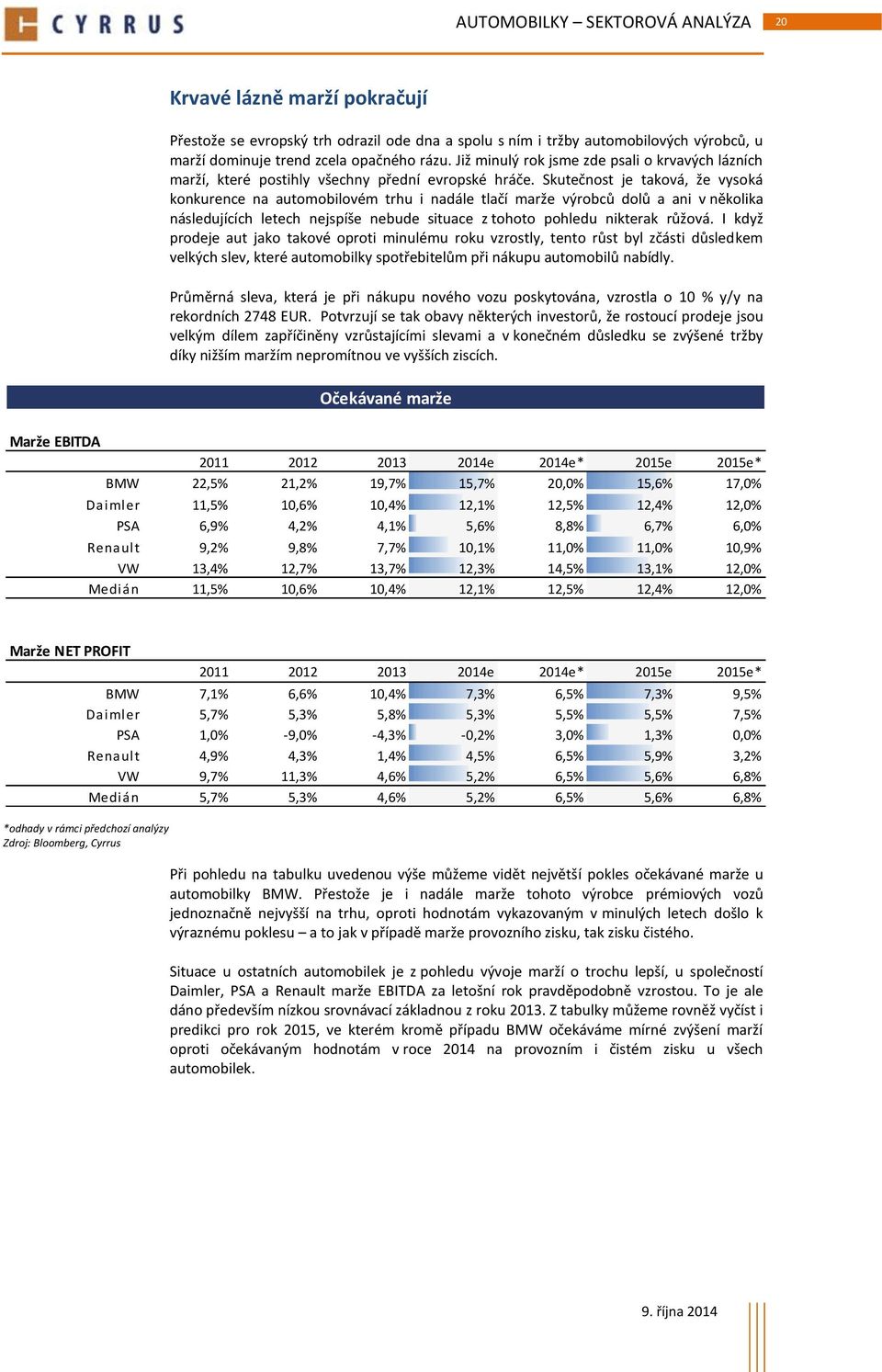 Skutečnost je taková, že vysoká konkurence na automobilovém trhu i nadále tlačí marže výrobců dolů a ani v několika následujících letech nejspíše nebude situace z tohoto pohledu nikterak růžová.