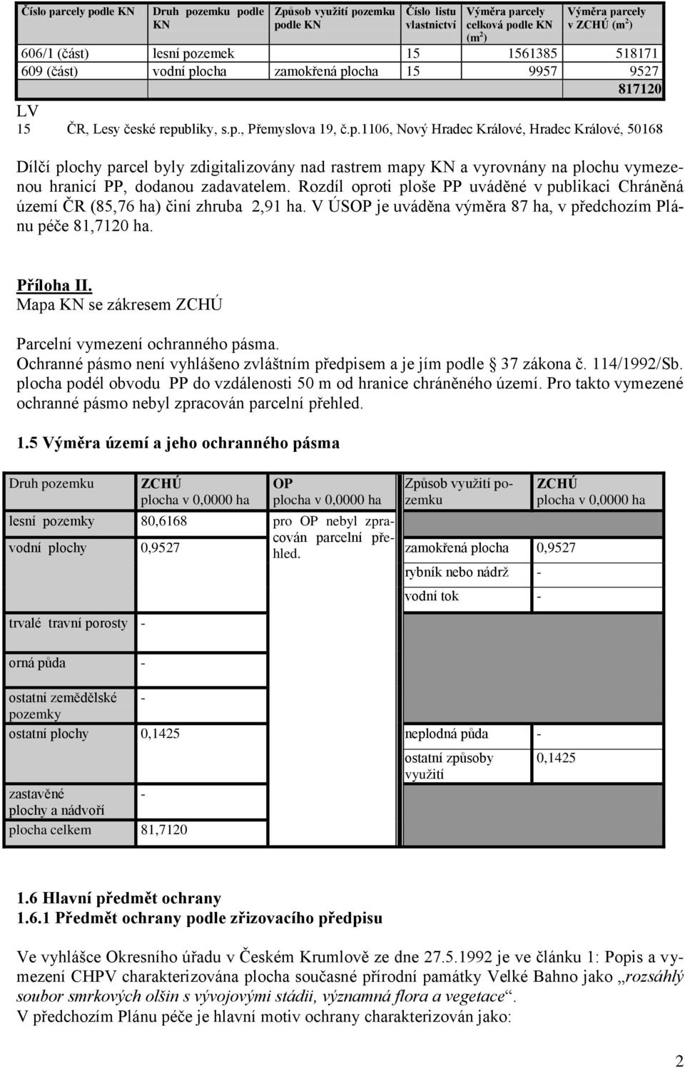 ocha zamokřená plocha 15 9957 9527 817120 LV 15 ČR, Lesy české republiky, s.p., Přemyslova 19, č.p.1106, Nový Hradec Králové, Hradec Králové, 50168 Dílčí plochy parcel byly zdigitalizovány nad rastrem mapy KN a vyrovnány na plochu vymezenou hranicí PP, dodanou zadavatelem.