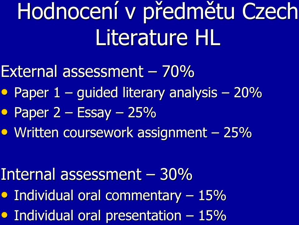 Written coursework assignment 25% Internal assessment 30%