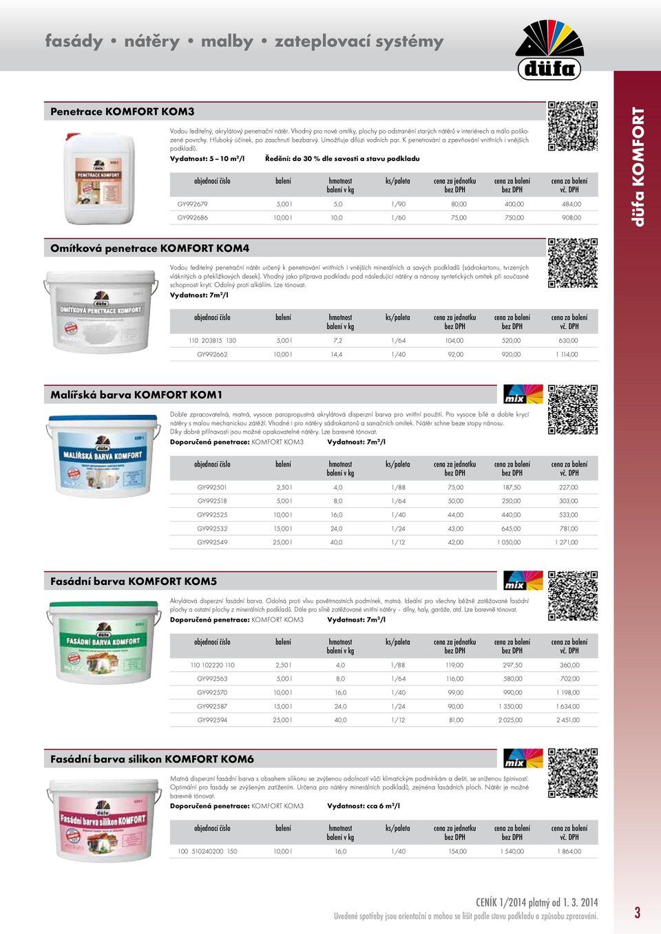 Vydatnost: 5 10 m 2 /l Ředění: do 30 % dle savosti a stavu podkladu GY992679 5,00 l 5,0 1/90 80,00 400,00 484,00 GY992686 10,00 l 10,0 1/60 75,00 750,00 908,00 KOMFORT düfa KOMFORT Omítková penetrace