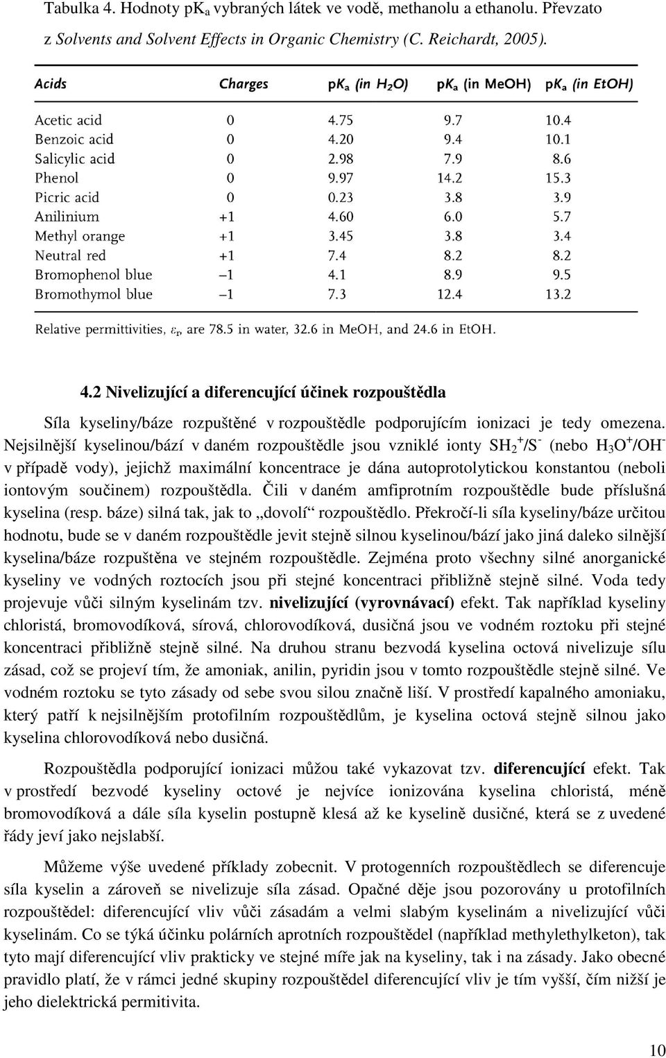 součinem) rozpouštědla. Čili v daném amfiprotním rozpouštědle bude příslušná kyselina (resp. báze) silná tak, jak to dovolí rozpouštědlo.