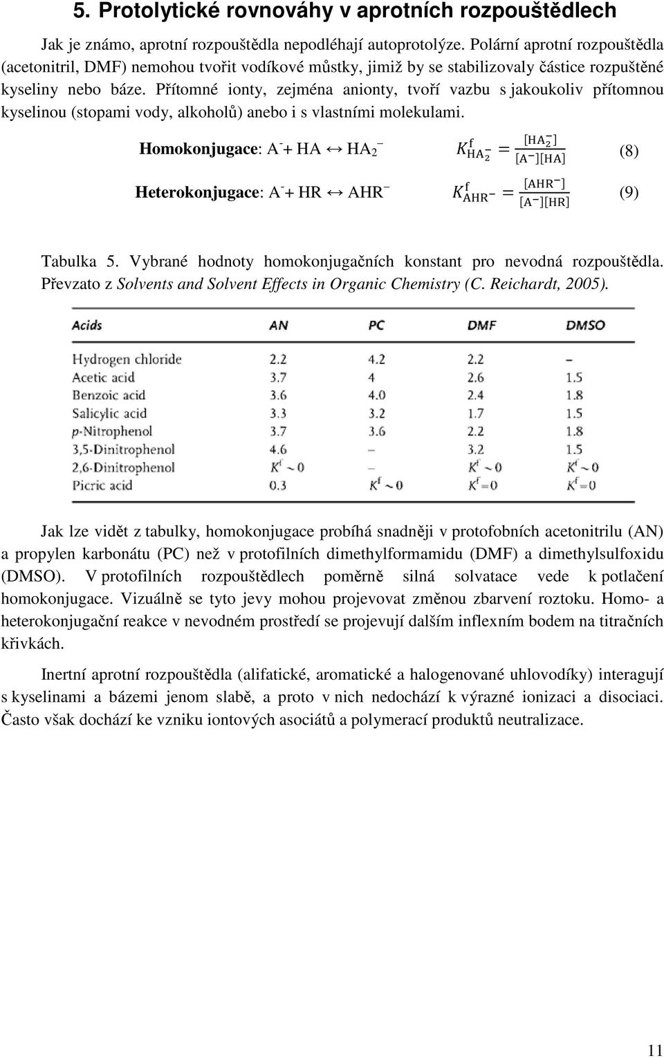 Přítomné ionty, zejména anionty, tvoří vazbu s jakoukoliv přítomnou kyselinou (stopami vody, alkoholů) anebo i s vlastními molekulami.