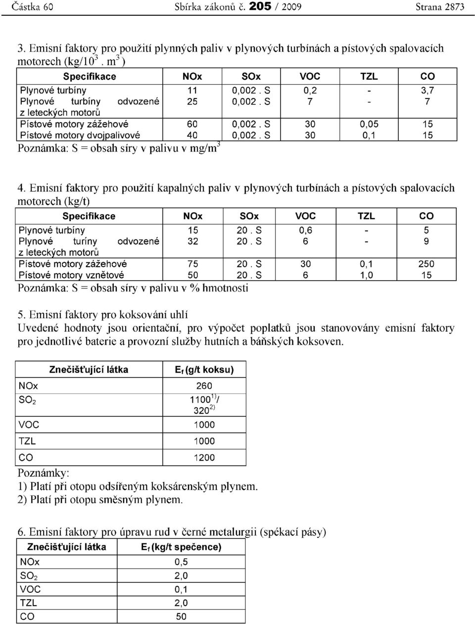 8 30 0,05 15 Pistove motory dvojpalivove 40 0,002. 8 30 0,1 15 j - Poznamka. S obsah siry v pahvu v mg/m 4.