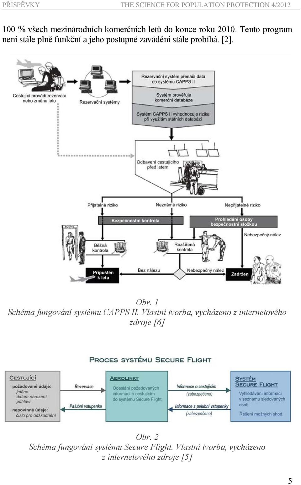 [2]. Obr. 1 Schéma fungování systému CAPPS II.